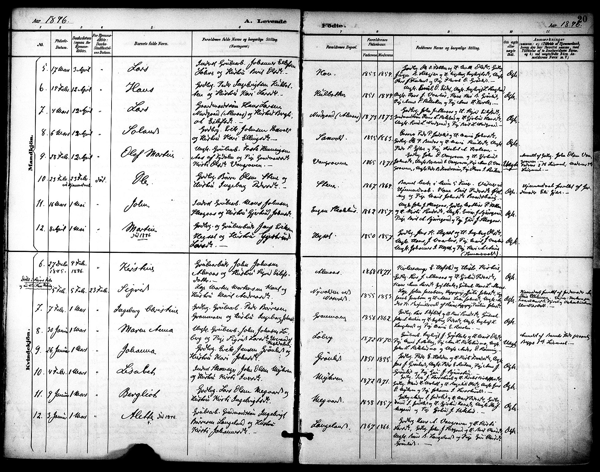 Ministerialprotokoller, klokkerbøker og fødselsregistre - Sør-Trøndelag, SAT/A-1456/686/L0984: Parish register (official) no. 686A02, 1891-1906, p. 20