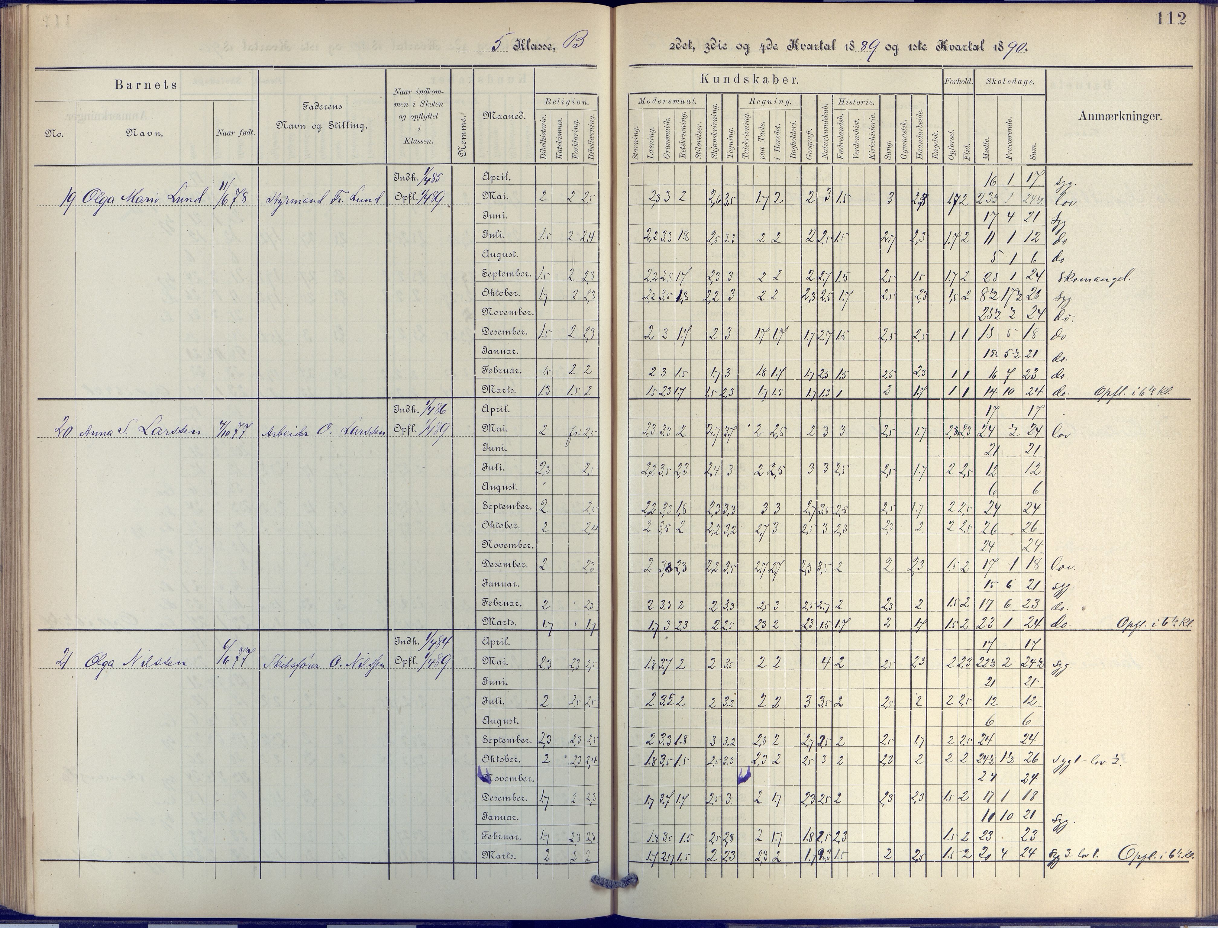 Arendal kommune, Katalog I, AAKS/KA0906-PK-I/07/L0044: Protokoll for 4. og 5. klasse, 1885-1893, p. 112