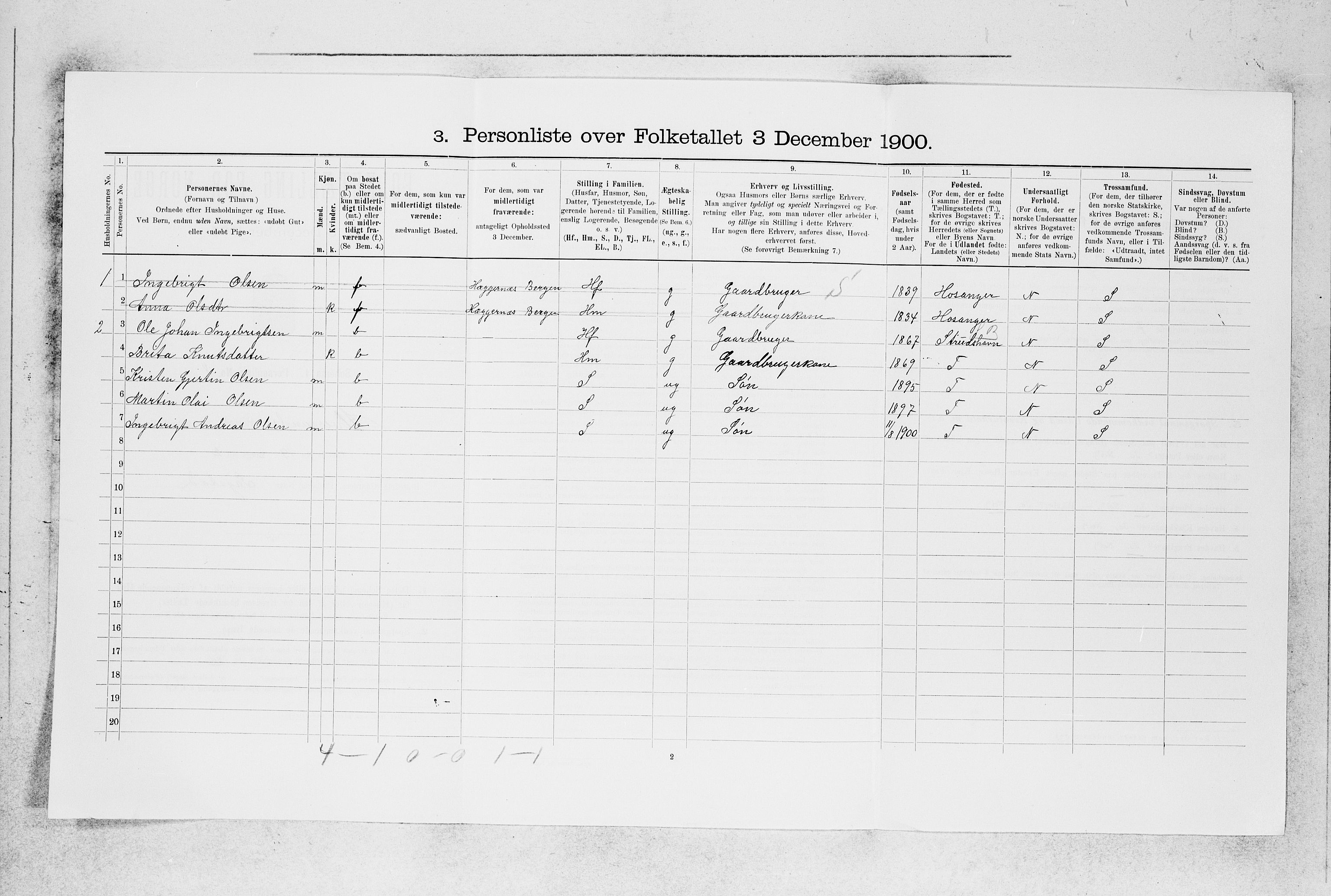 SAB, 1900 census for Alversund, 1900, p. 324