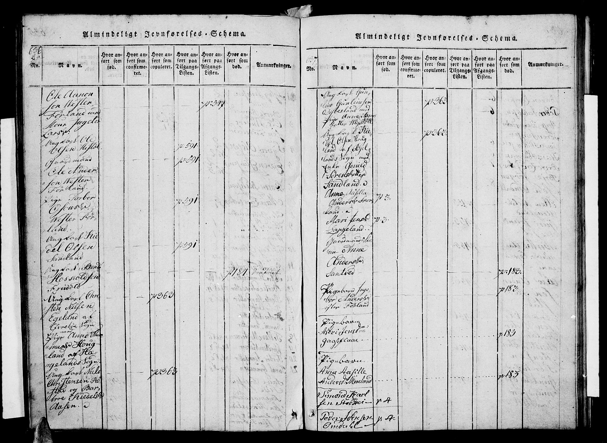 Vennesla sokneprestkontor, SAK/1111-0045/Fb/Fba/L0001: Parish register (copy) no. B 1, 1820-1834, p. 636-637