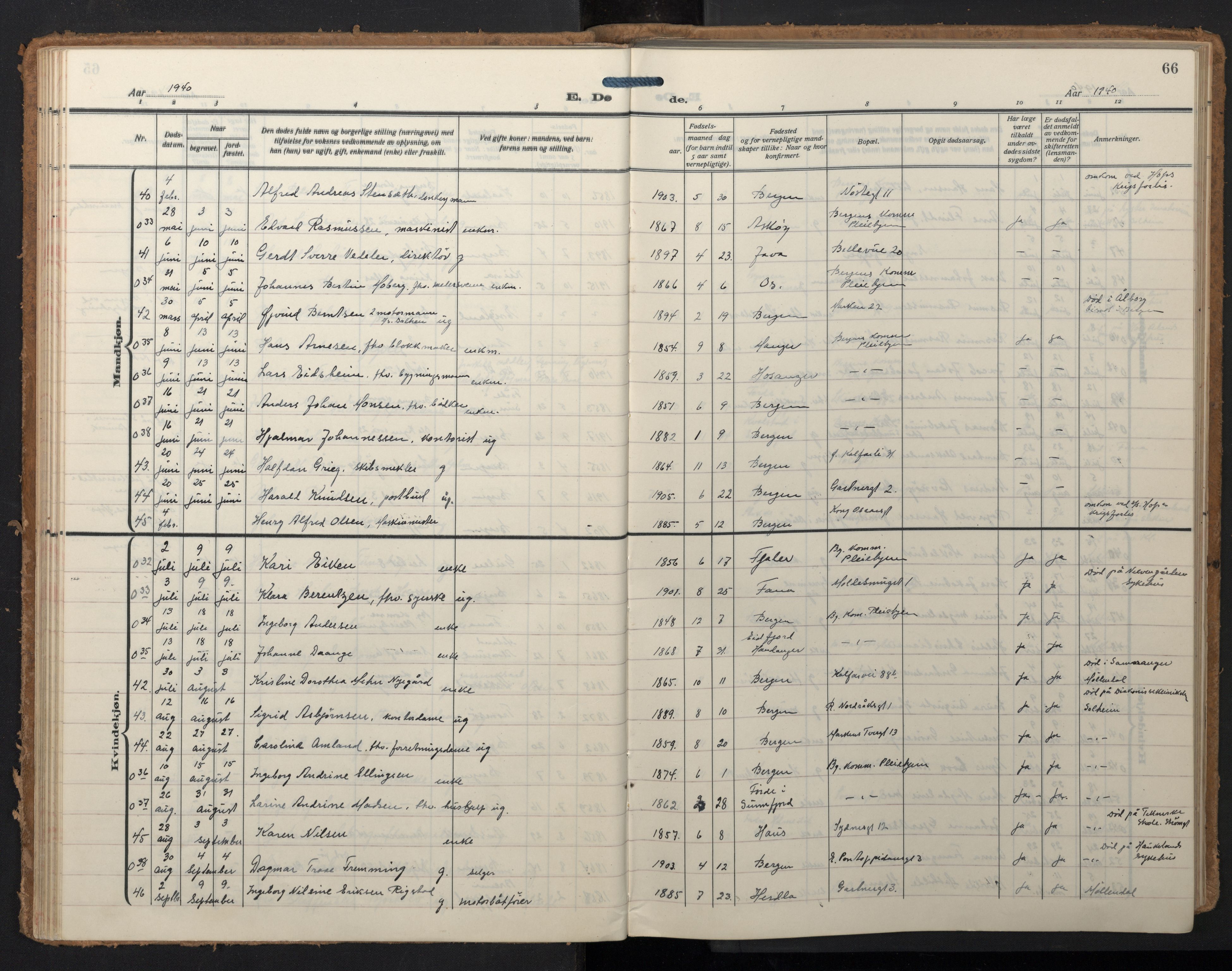 Domkirken sokneprestembete, SAB/A-74801/H/Hab/L0043: Parish register (copy) no. E 7, 1929-1965, p. 65b-66a