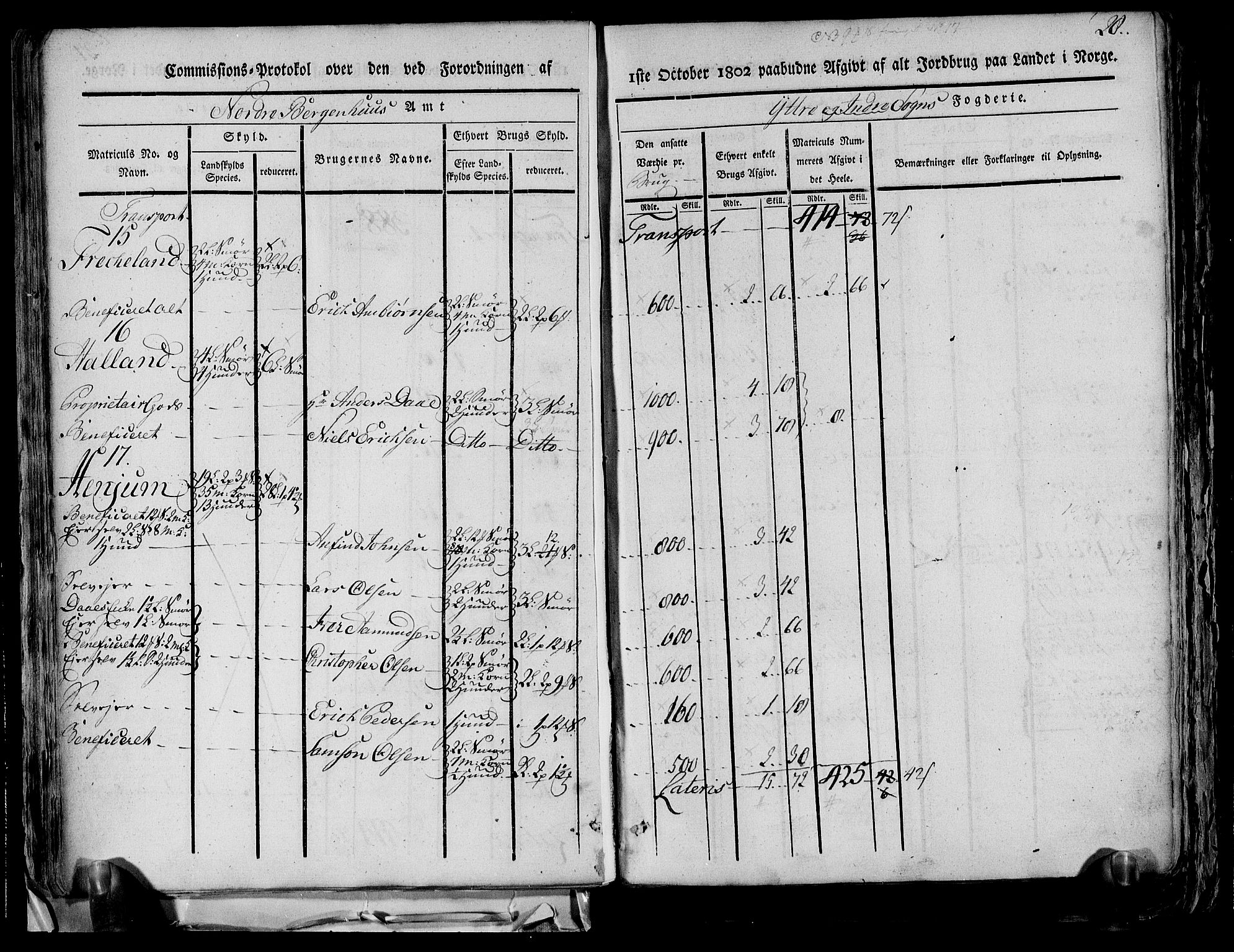 Rentekammeret inntil 1814, Realistisk ordnet avdeling, AV/RA-EA-4070/N/Ne/Nea/L0116: og 0117: Ytre og Indre Sogn fogderi. Kommisjonsprotokoller, 1803, p. 33