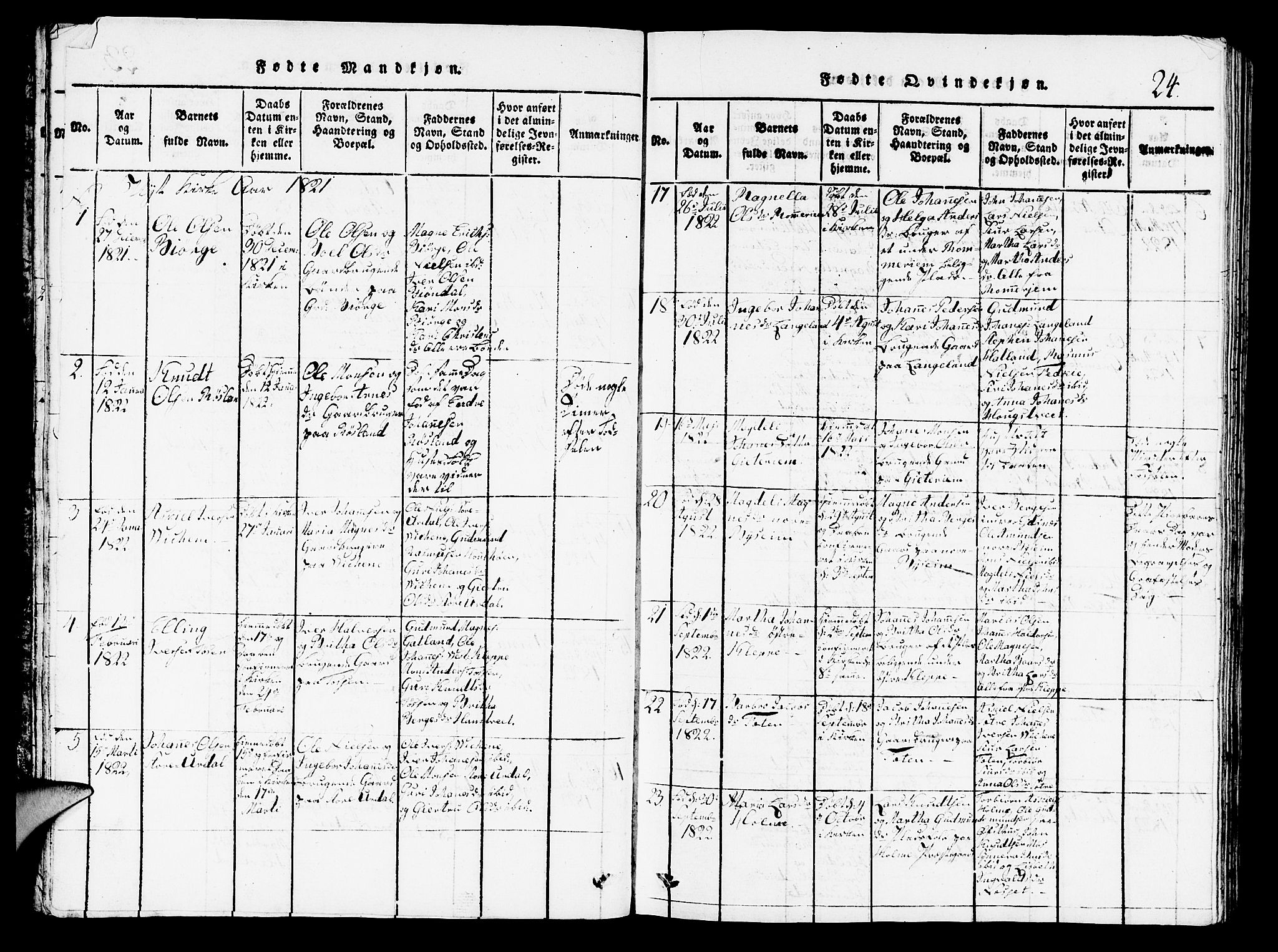 Hosanger sokneprestembete, AV/SAB-A-75801/H/Hab: Parish register (copy) no. A 1 /1, 1816-1856, p. 24