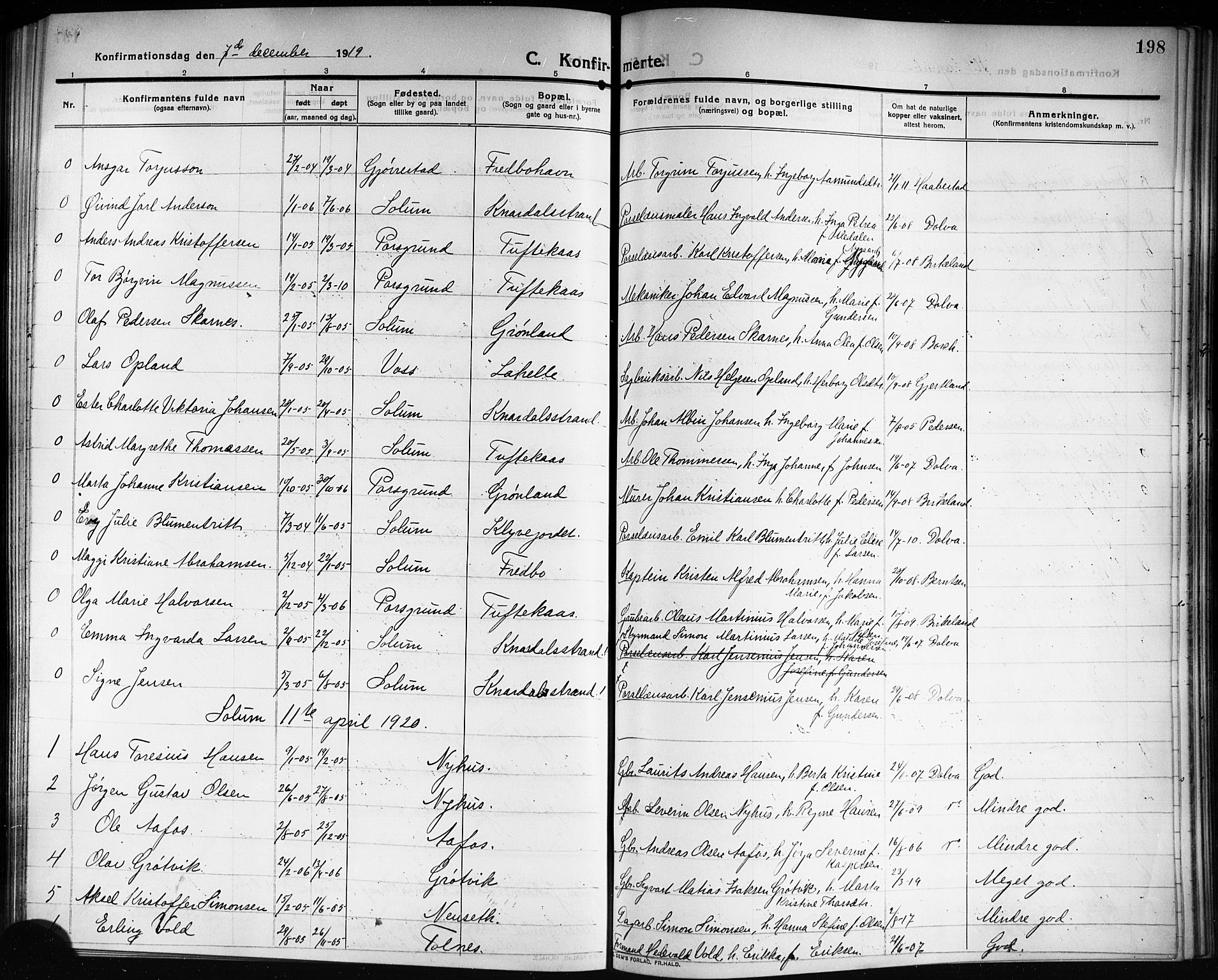 Solum kirkebøker, SAKO/A-306/G/Ga/L0009: Parish register (copy) no. I 9, 1909-1922, p. 198