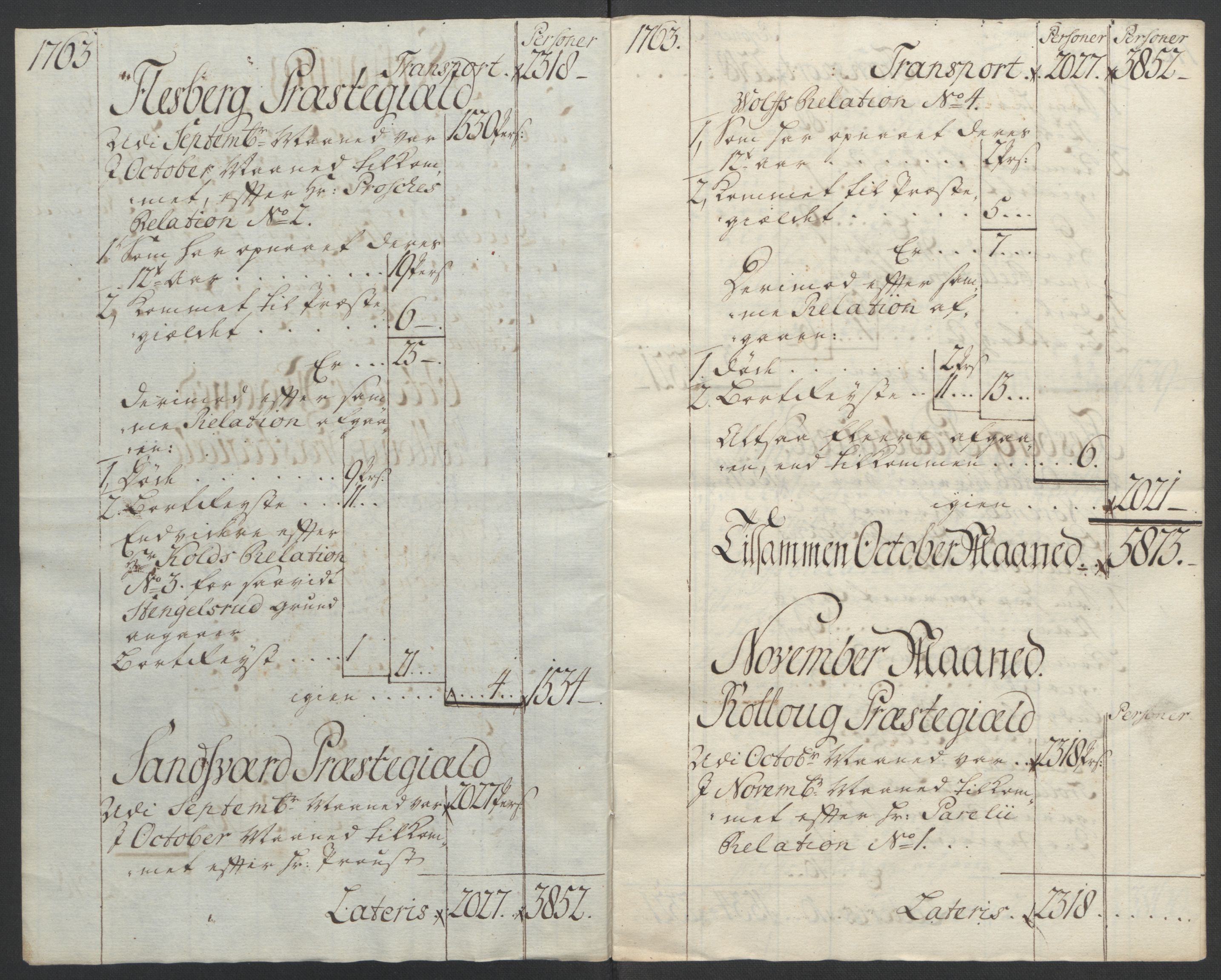 Rentekammeret inntil 1814, Reviderte regnskaper, Fogderegnskap, AV/RA-EA-4092/R24/L1672: Ekstraskatten Numedal og Sandsvær, 1762-1767, p. 153