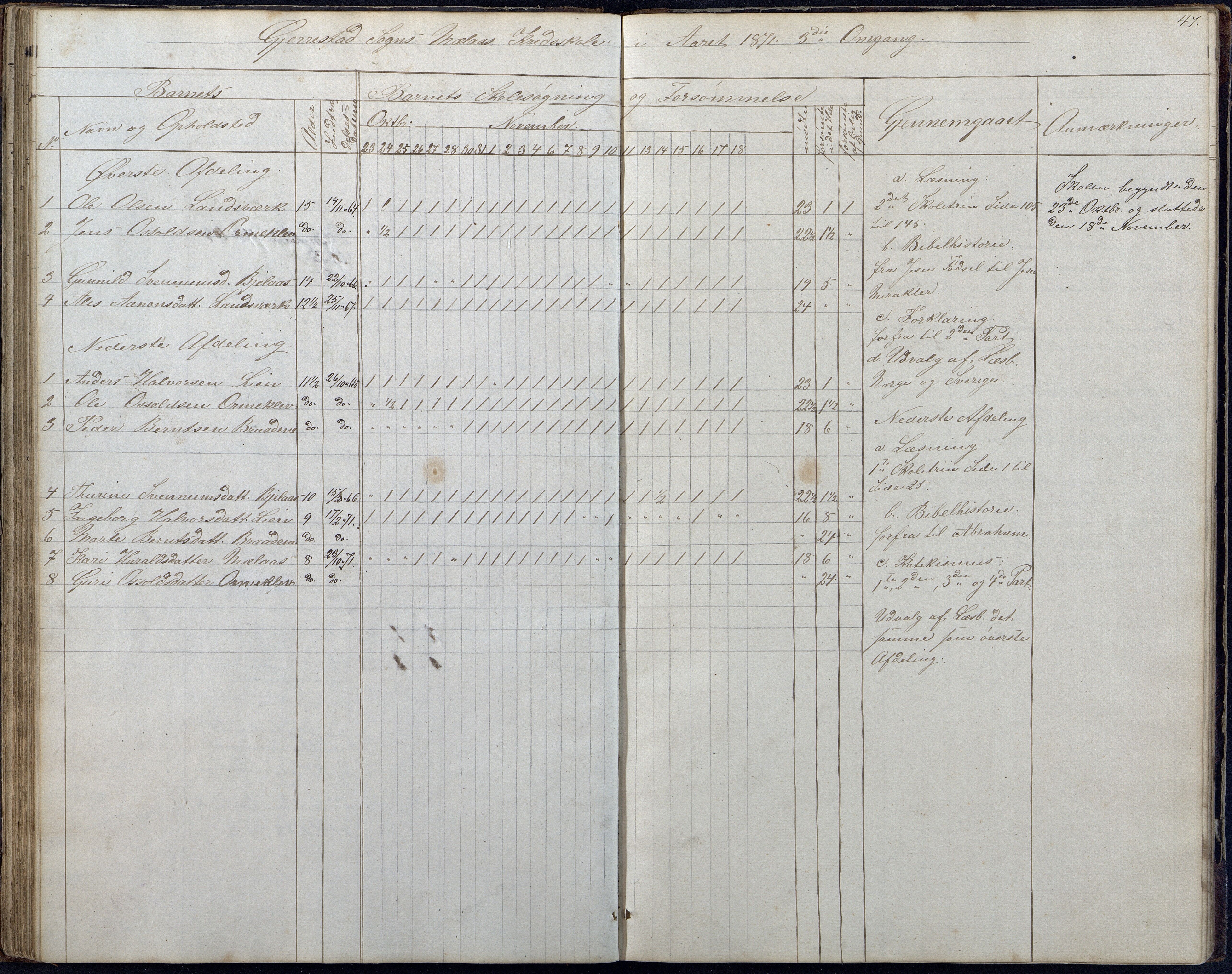 Gjerstad Kommune, Gjerstad Skole, AAKS/KA0911-550a/F01/L0006: Dagbok, 1859-1876, p. 47