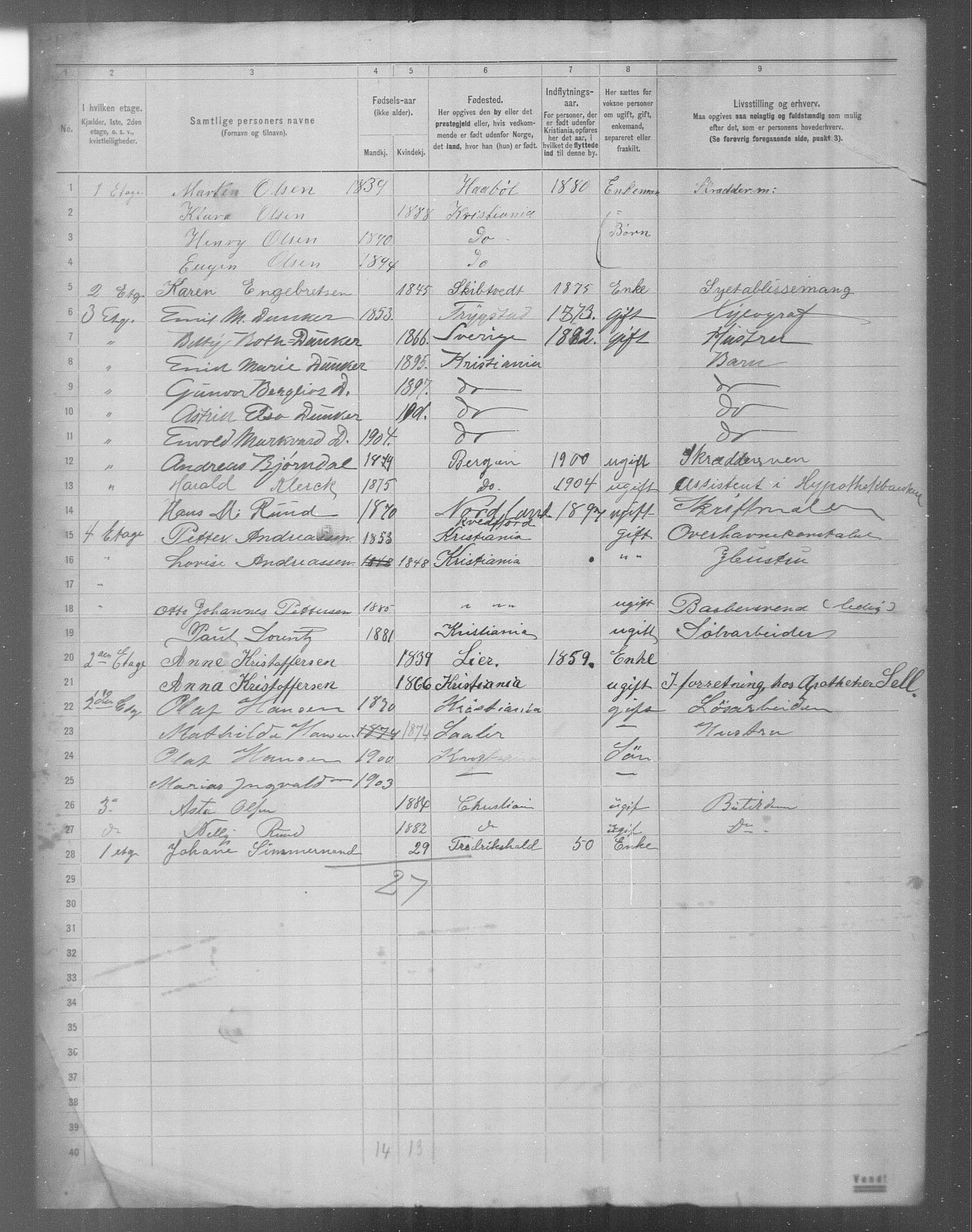 OBA, Municipal Census 1904 for Kristiania, 1904, p. 21382