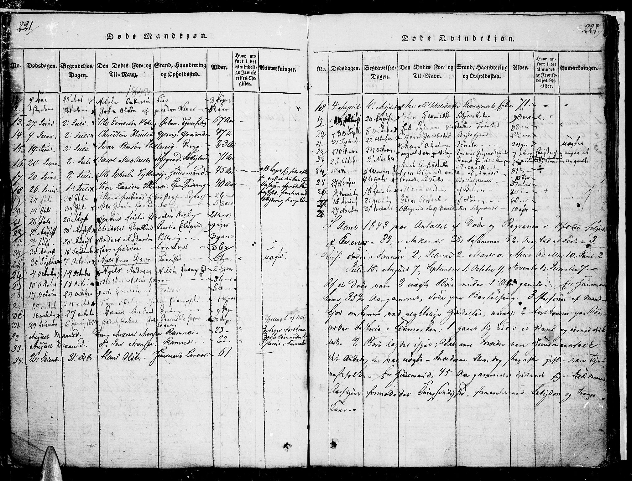 Ministerialprotokoller, klokkerbøker og fødselsregistre - Nordland, SAT/A-1459/863/L0894: Parish register (official) no. 863A06, 1821-1851, p. 221-222