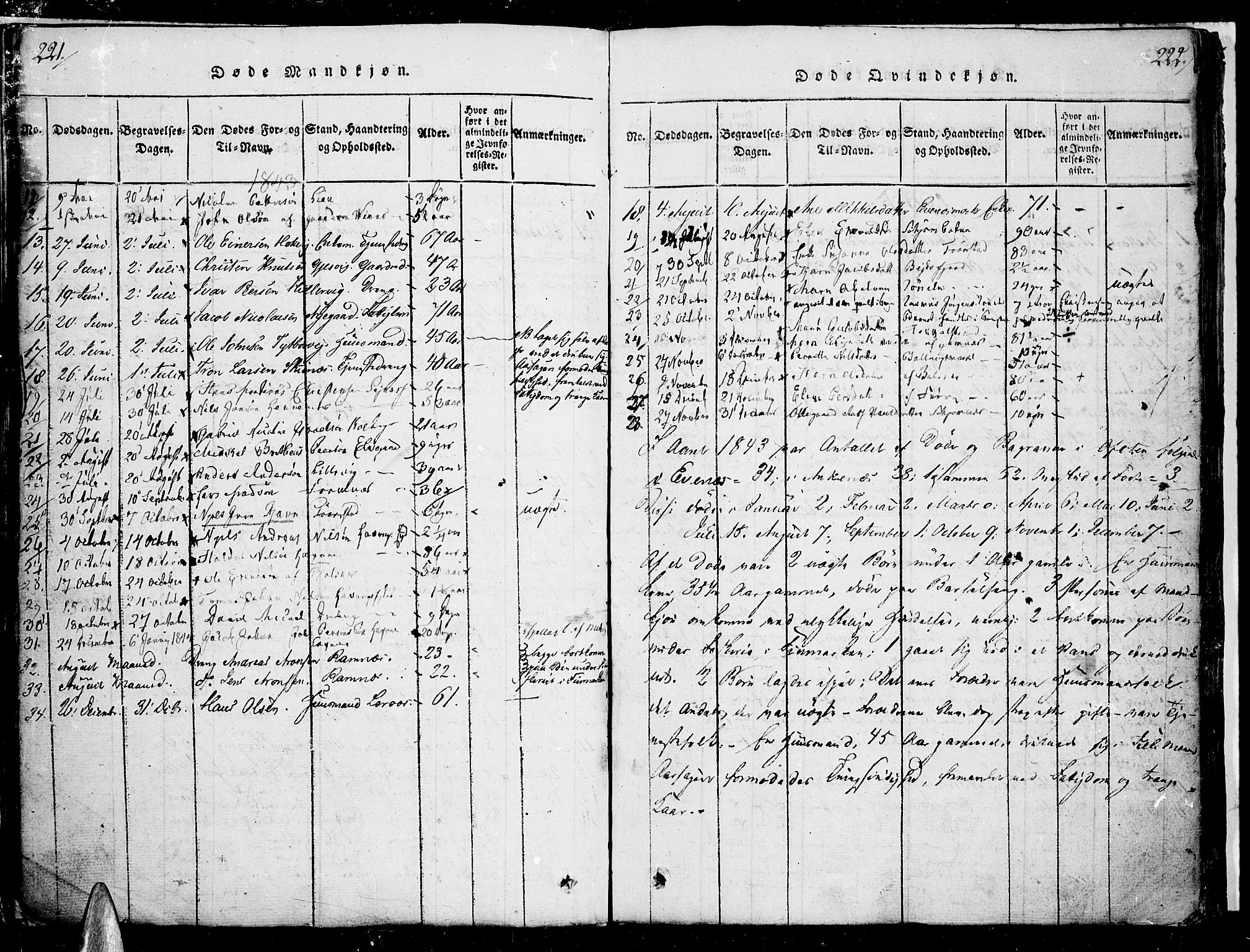 Ministerialprotokoller, klokkerbøker og fødselsregistre - Nordland, AV/SAT-A-1459/863/L0894: Parish register (official) no. 863A06, 1821-1851, p. 221-222