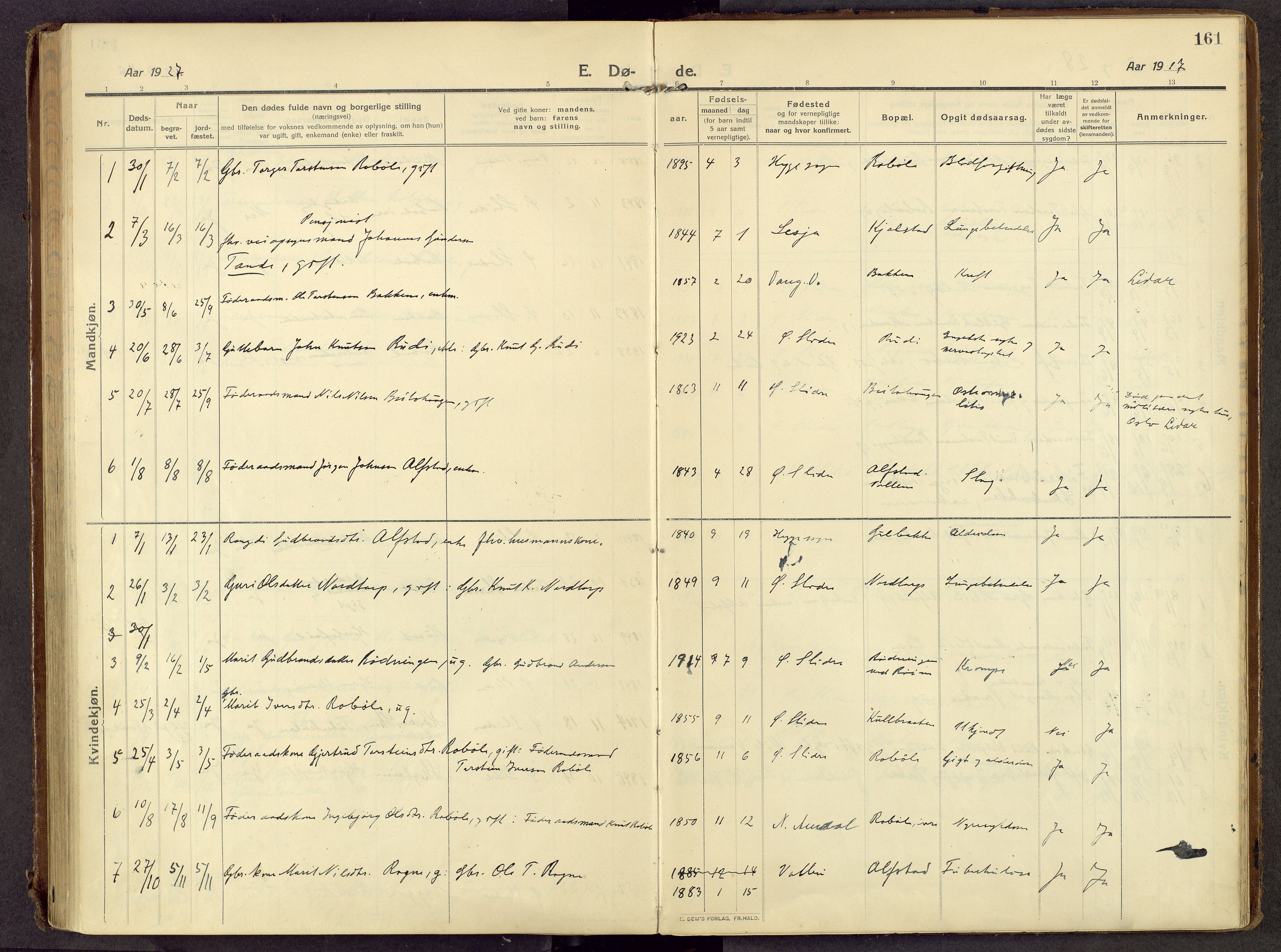 Øystre Slidre prestekontor, AV/SAH-PREST-138/H/Ha/Haa/L0007: Parish register (official) no. 7, 1911-1931, p. 161