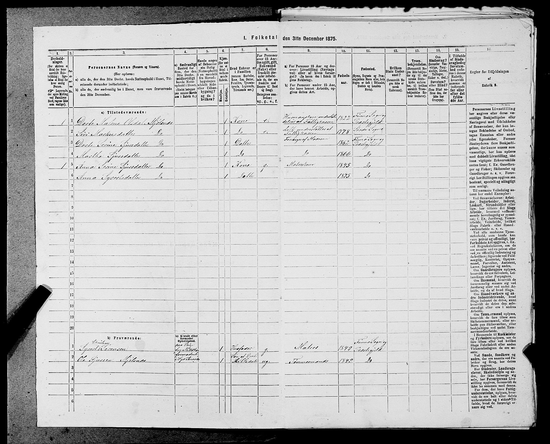 SAST, 1875 census for 1141P Finnøy, 1875, p. 159