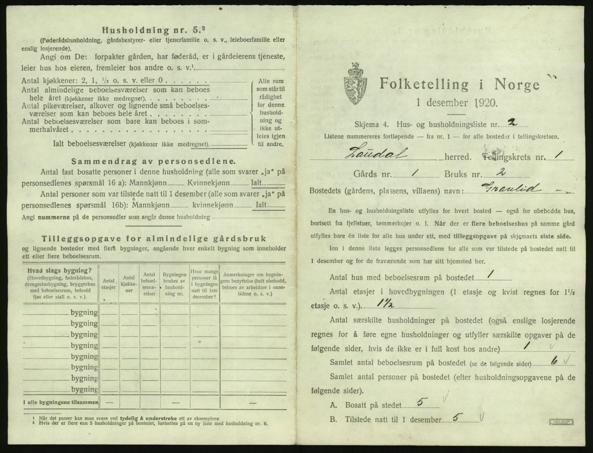 SAK, 1920 census for Laudal, 1920, p. 28