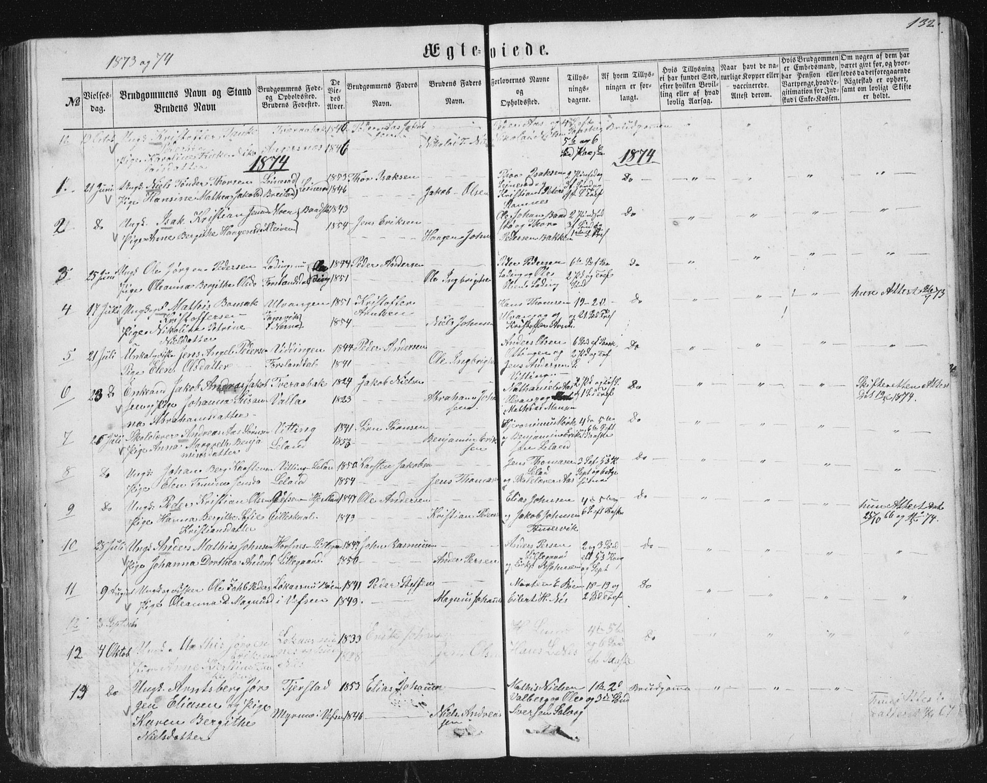 Ministerialprotokoller, klokkerbøker og fødselsregistre - Nordland, AV/SAT-A-1459/831/L0476: Parish register (copy) no. 831C03, 1866-1877, p. 132