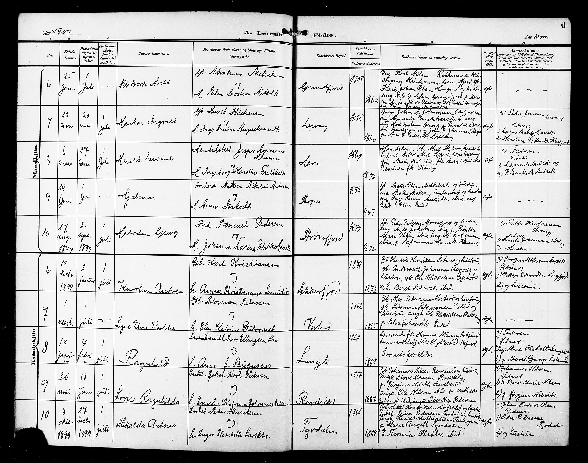 Skjervøy sokneprestkontor, AV/SATØ-S-1300/H/Ha/Hab/L0008klokker: Parish register (copy) no. 8, 1900-1910, p. 6