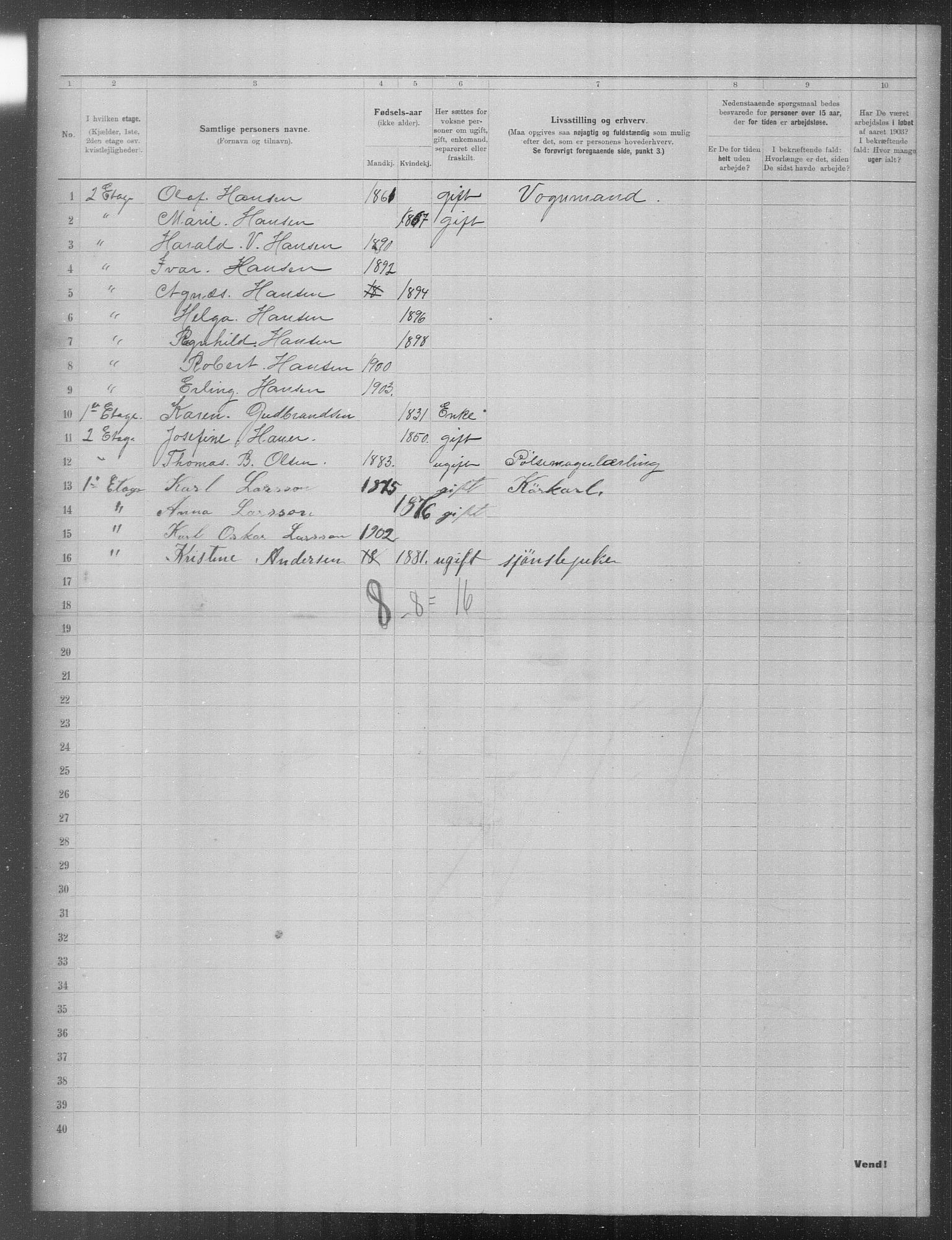 OBA, Municipal Census 1903 for Kristiania, 1903, p. 22368