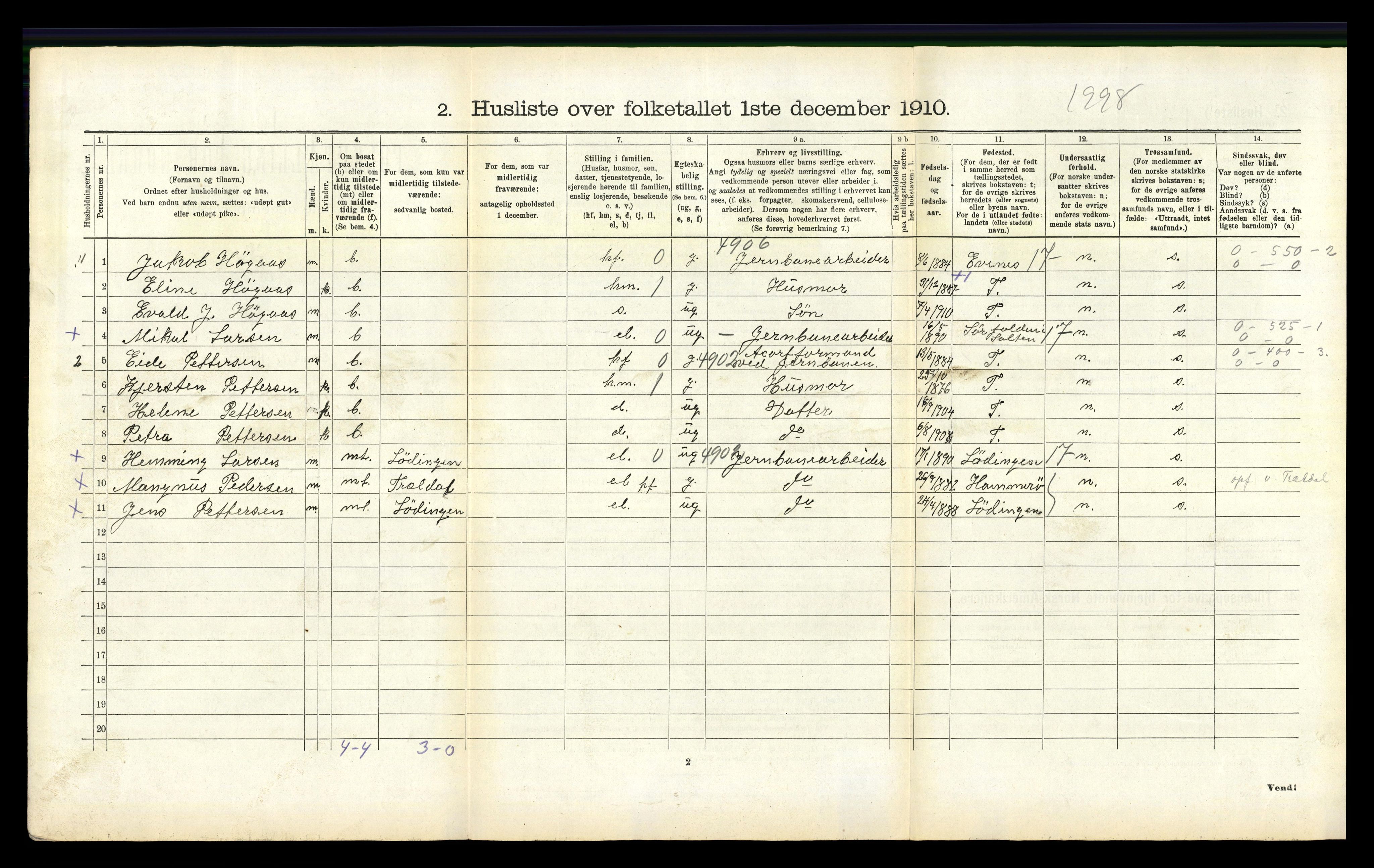 RA, 1910 census for Ankenes, 1910, p. 430