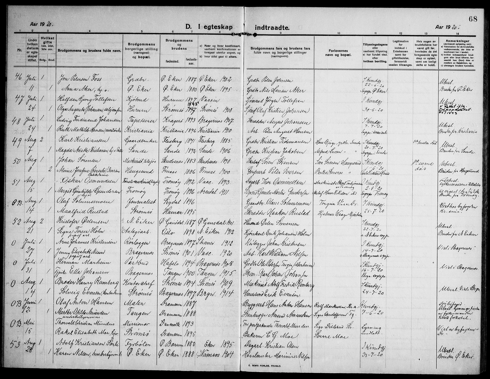 Strømsø kirkebøker, AV/SAKO-A-246/F/Fa/L0027: Parish register (official) no. I 28, 1912-1931, p. 68