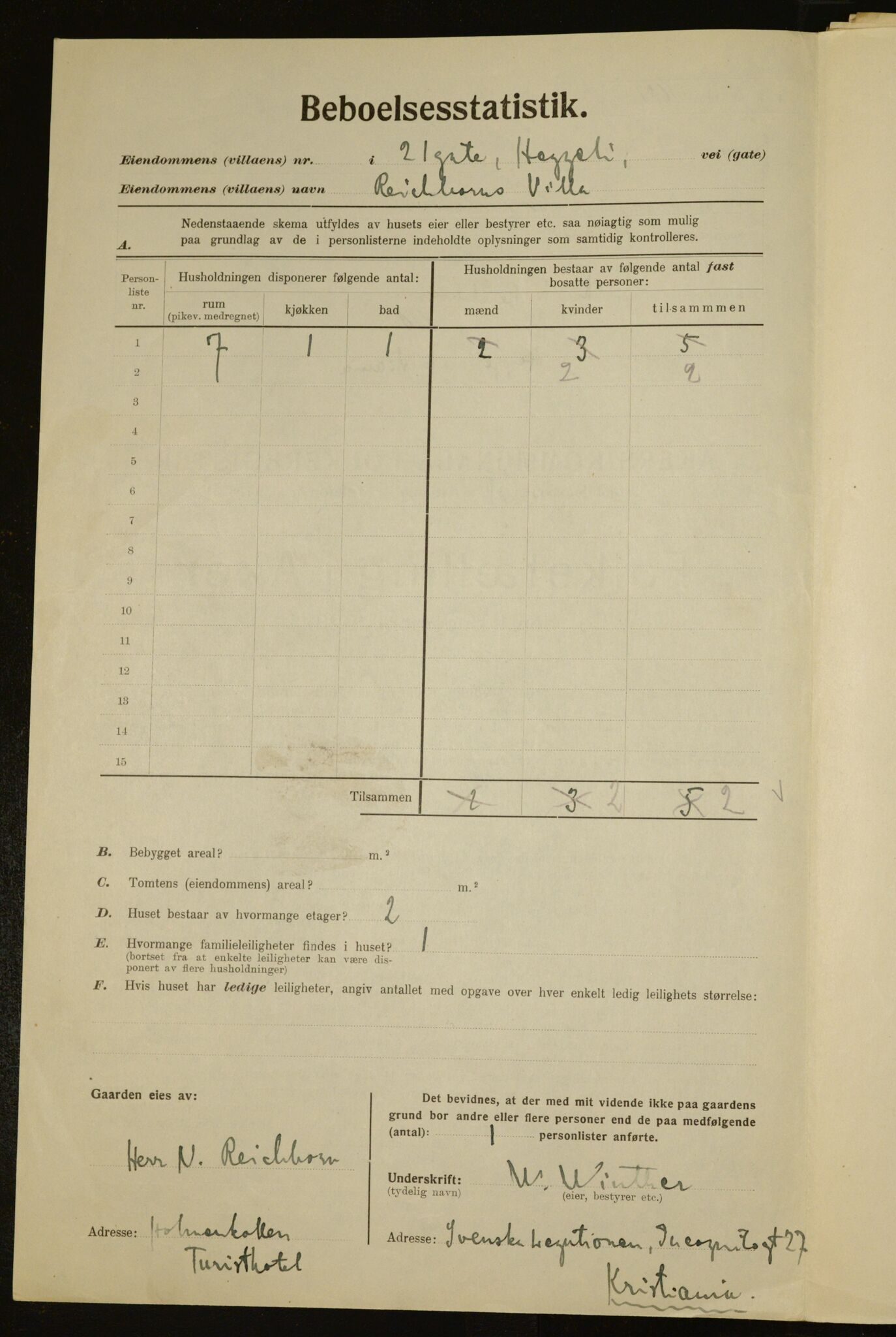 , Municipal Census 1923 for Aker, 1923, p. 6225