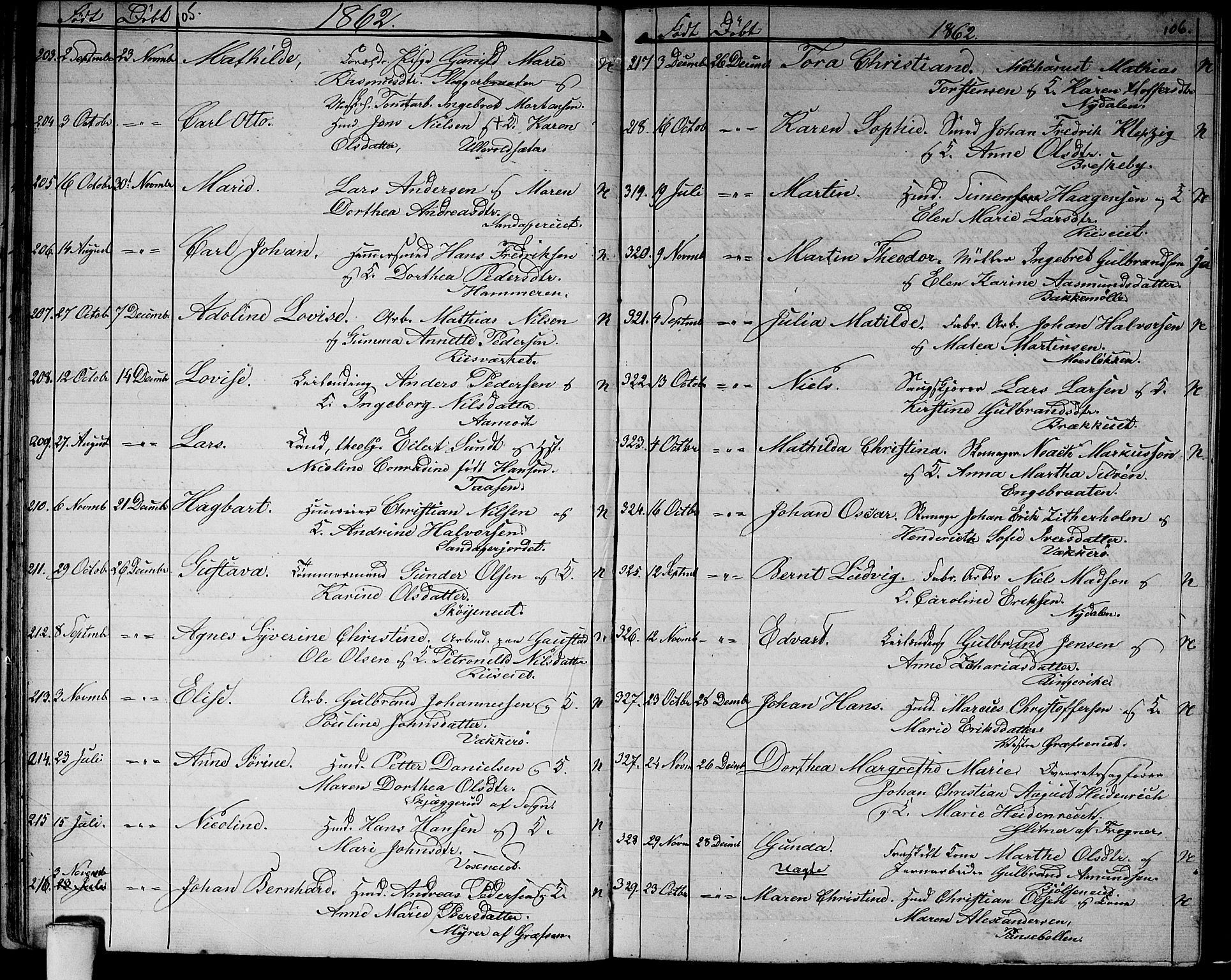 Vestre Aker prestekontor Kirkebøker, AV/SAO-A-10025/G/Ga/L0001: Parish register (copy) no. I 1, 1859-1871, p. 105-106