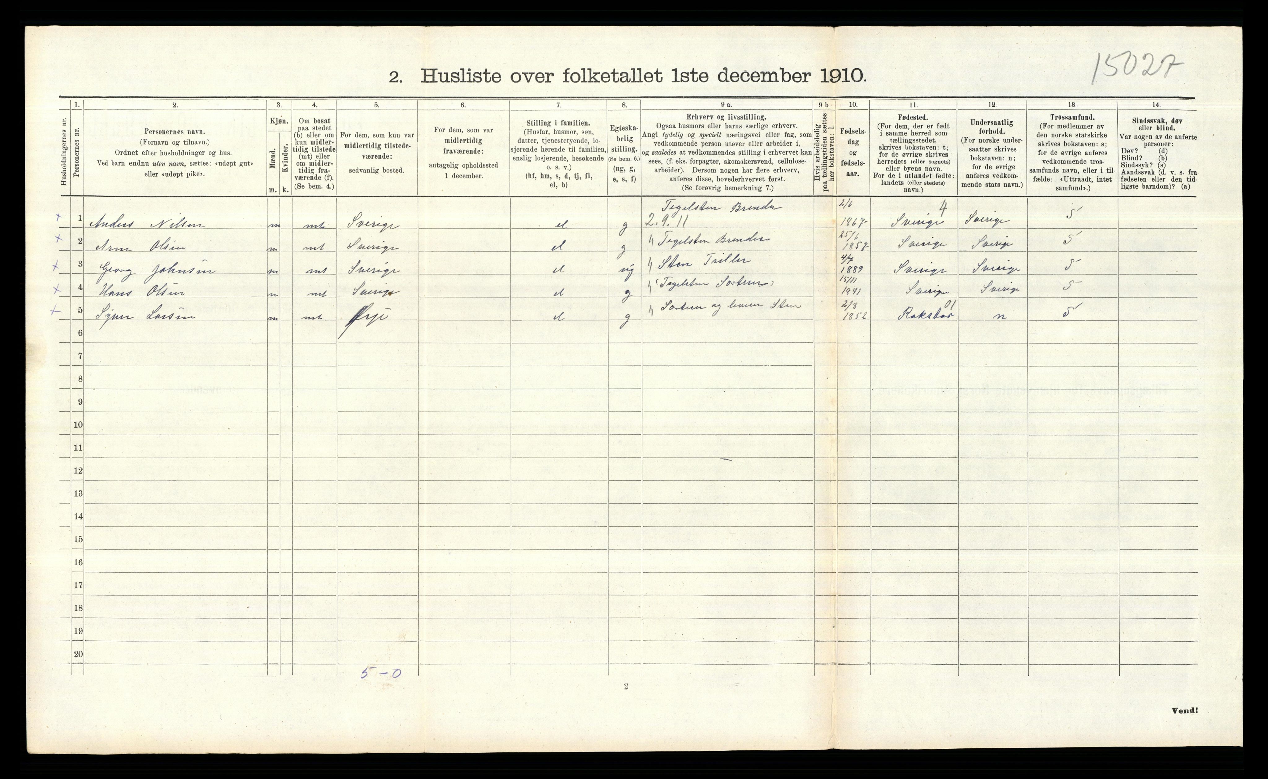 RA, 1910 census for Rødenes, 1910, p. 270