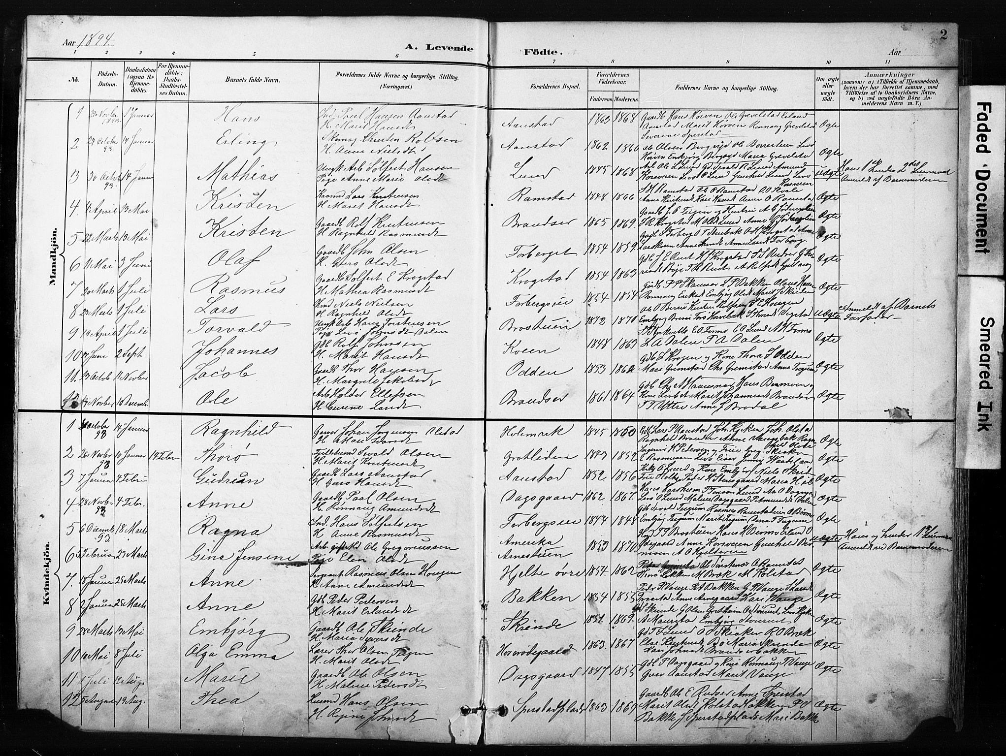 Skjåk prestekontor, SAH/PREST-072/H/Ha/Hab/L0003: Parish register (copy) no. 3, 1893-1932, p. 2