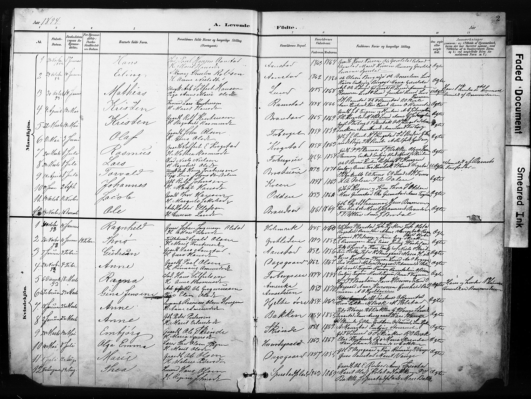 Skjåk prestekontor, AV/SAH-PREST-072/H/Ha/Hab/L0003: Parish register (copy) no. 3, 1893-1932, p. 2