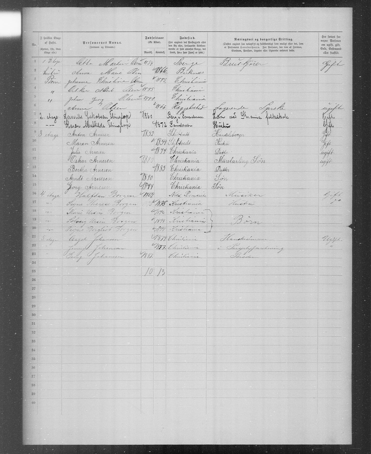 OBA, Municipal Census 1899 for Kristiania, 1899, p. 5112