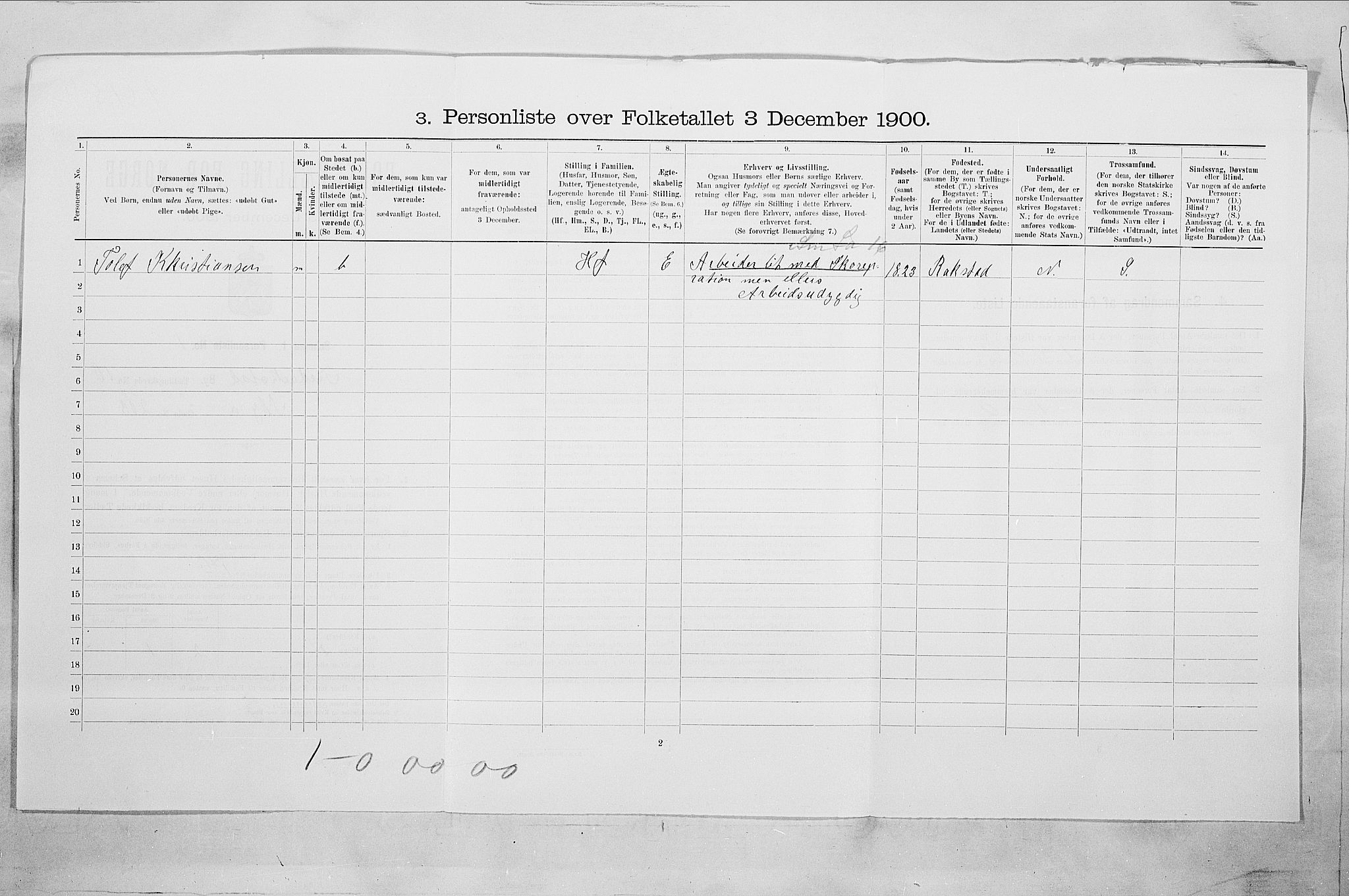 SAO, 1900 census for Fredrikstad, 1900