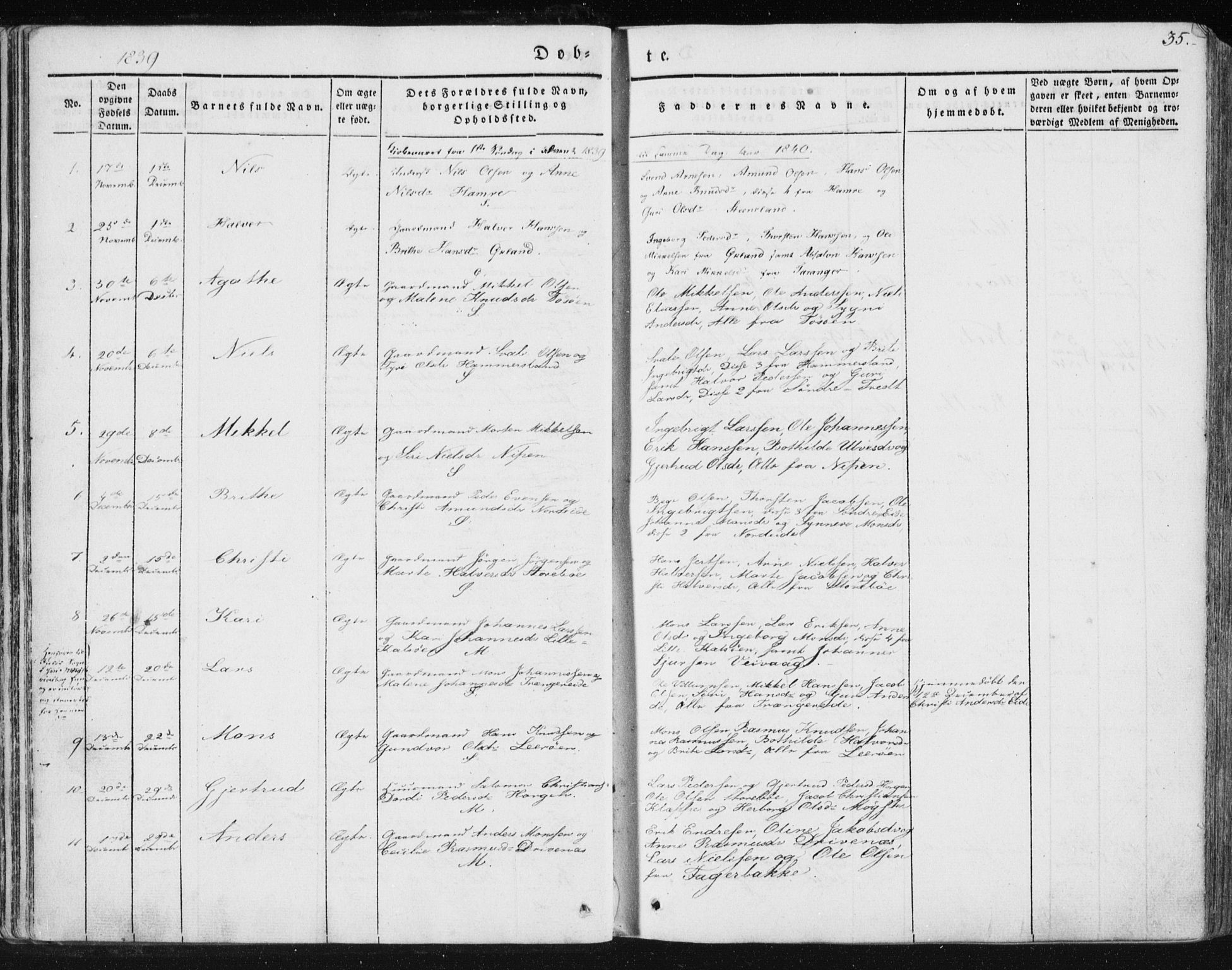 Sund sokneprestembete, AV/SAB-A-99930: Parish register (official) no. A 13, 1835-1849, p. 35