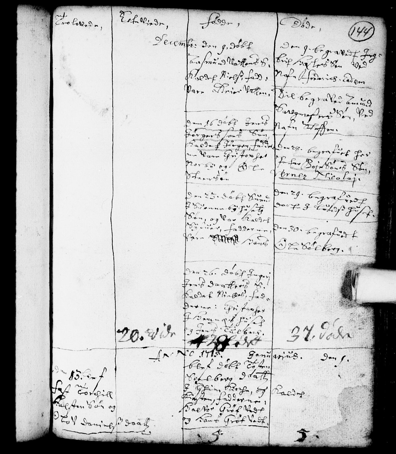 Spydeberg prestekontor Kirkebøker, AV/SAO-A-10924/F/Fa/L0001: Parish register (official) no. I 1, 1696-1738, p. 144