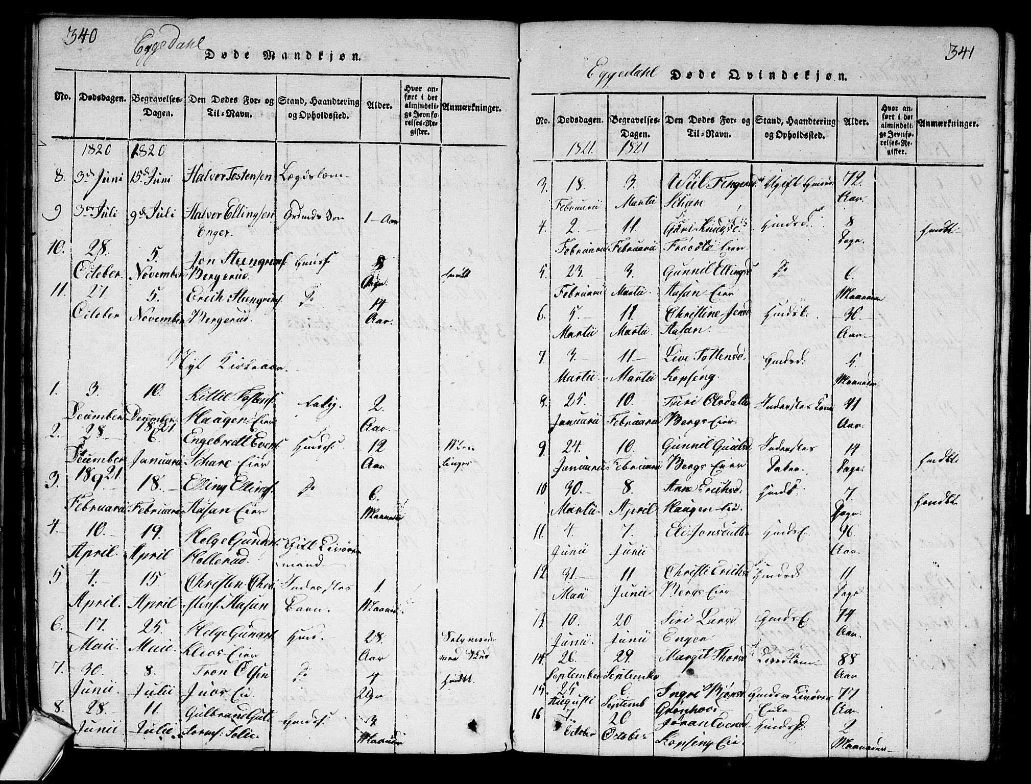 Sigdal kirkebøker, SAKO/A-245/G/Ga/L0001: Parish register (copy) no. I 1 /2, 1816-1835, p. 340-341