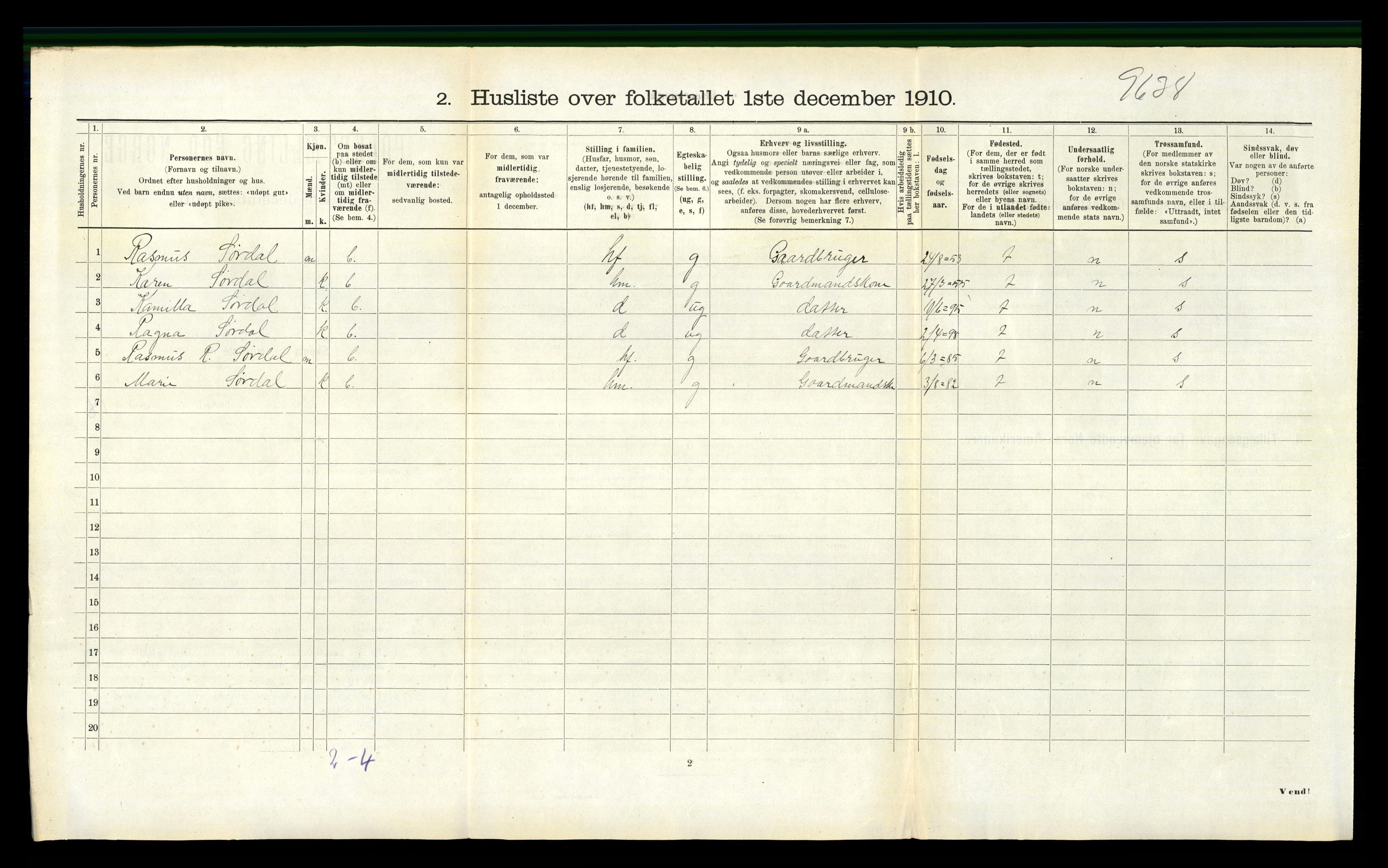 RA, 1910 census for Vanylven, 1910, p. 1056