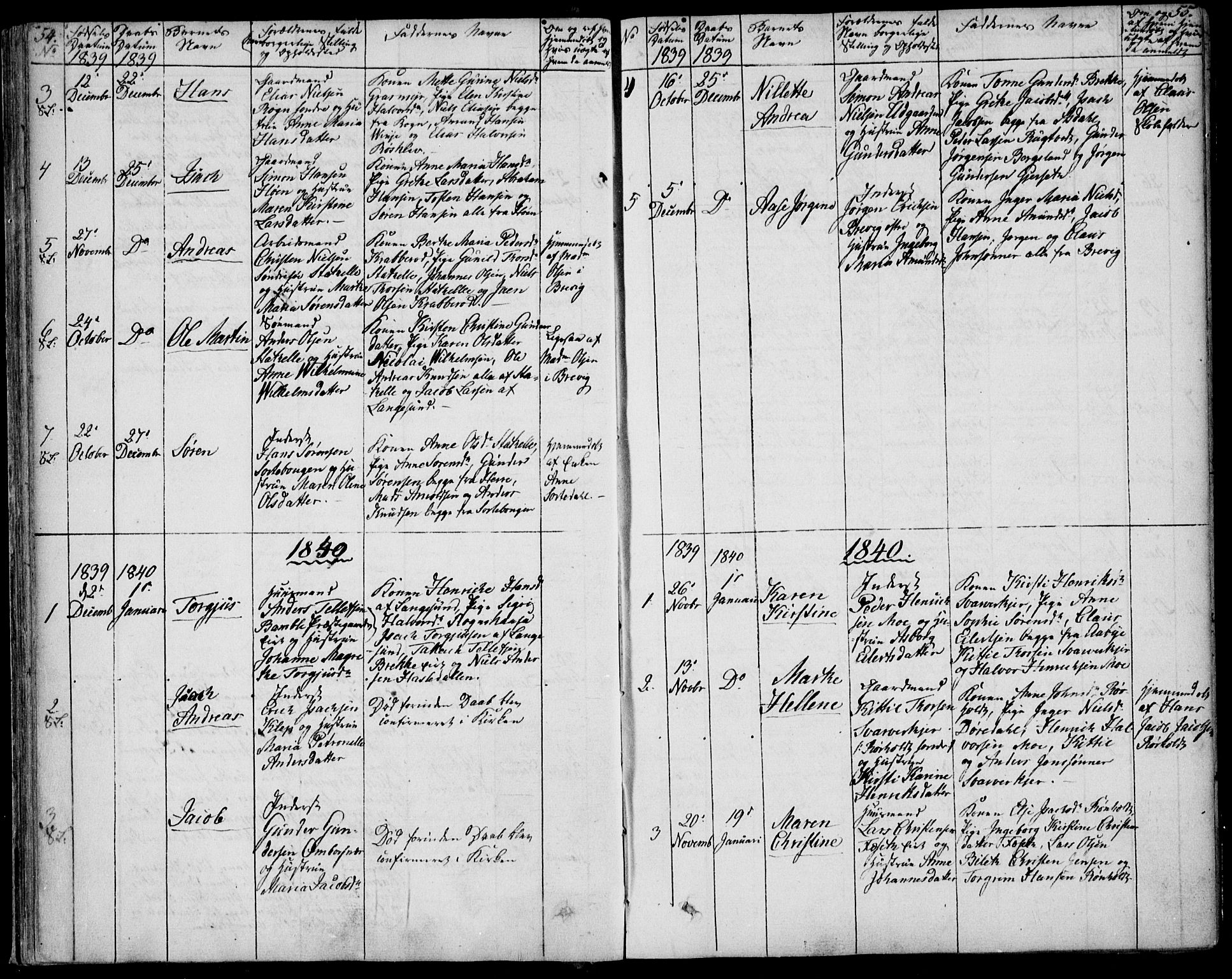 Bamble kirkebøker, AV/SAKO-A-253/F/Fa/L0004: Parish register (official) no. I 4, 1834-1853, p. 54-55