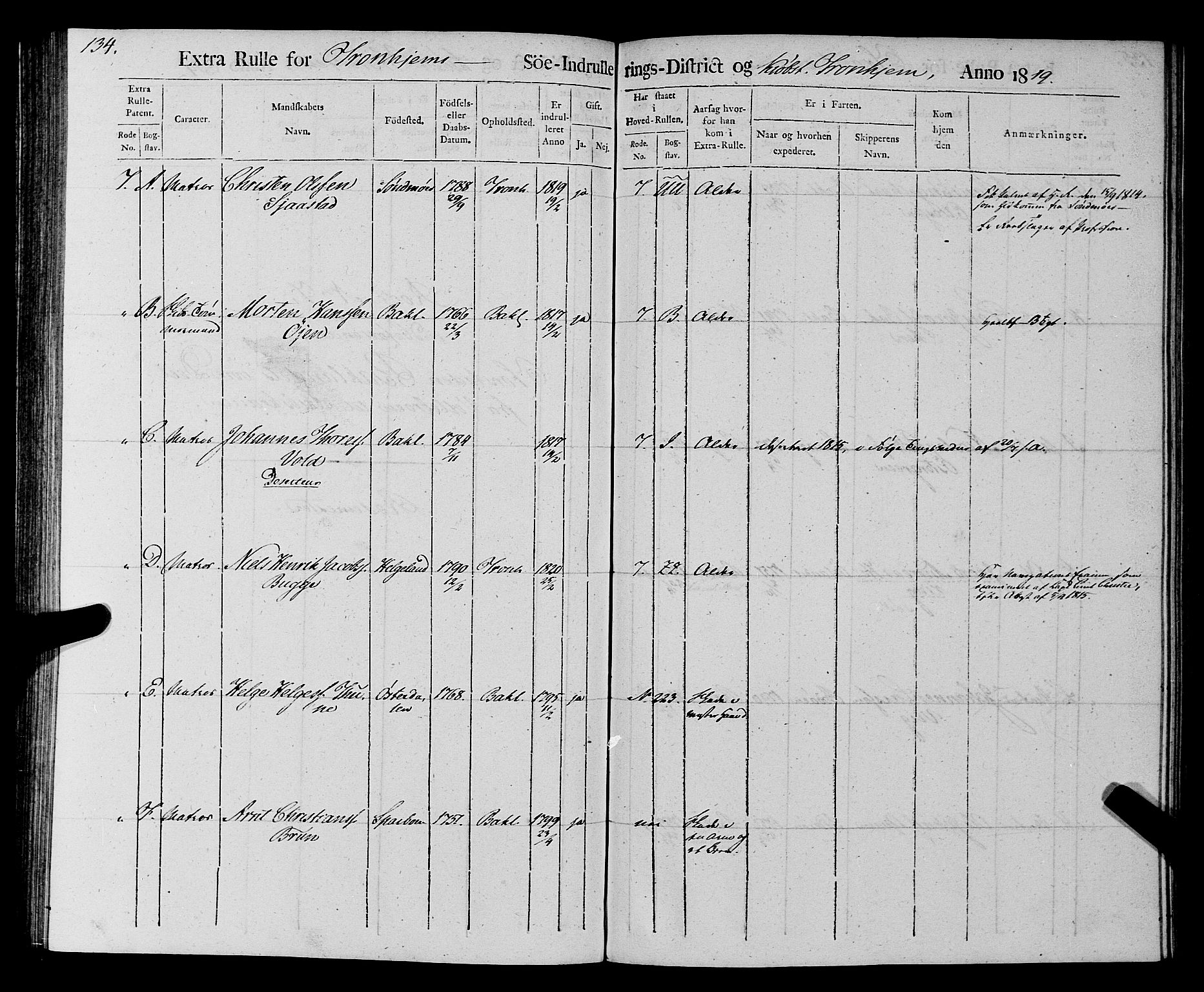 Sjøinnrulleringen - Trondhjemske distrikt, AV/SAT-A-5121/01/L0016/0001: -- / Rulle over Trondhjem distrikt, 1819, p. 134