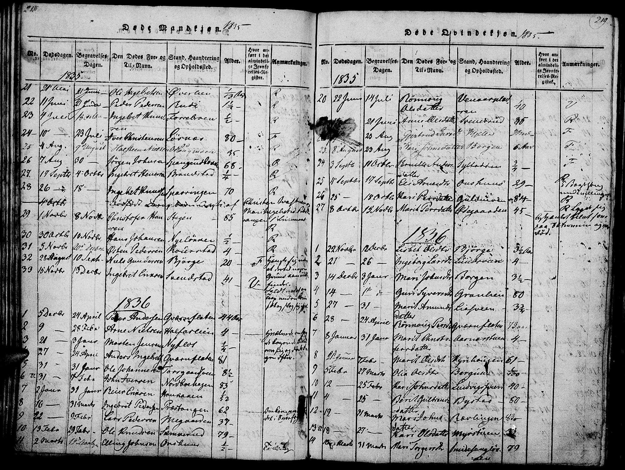 Ringebu prestekontor, SAH/PREST-082/H/Ha/Haa/L0004: Parish register (official) no. 4, 1821-1839, p. 218-219