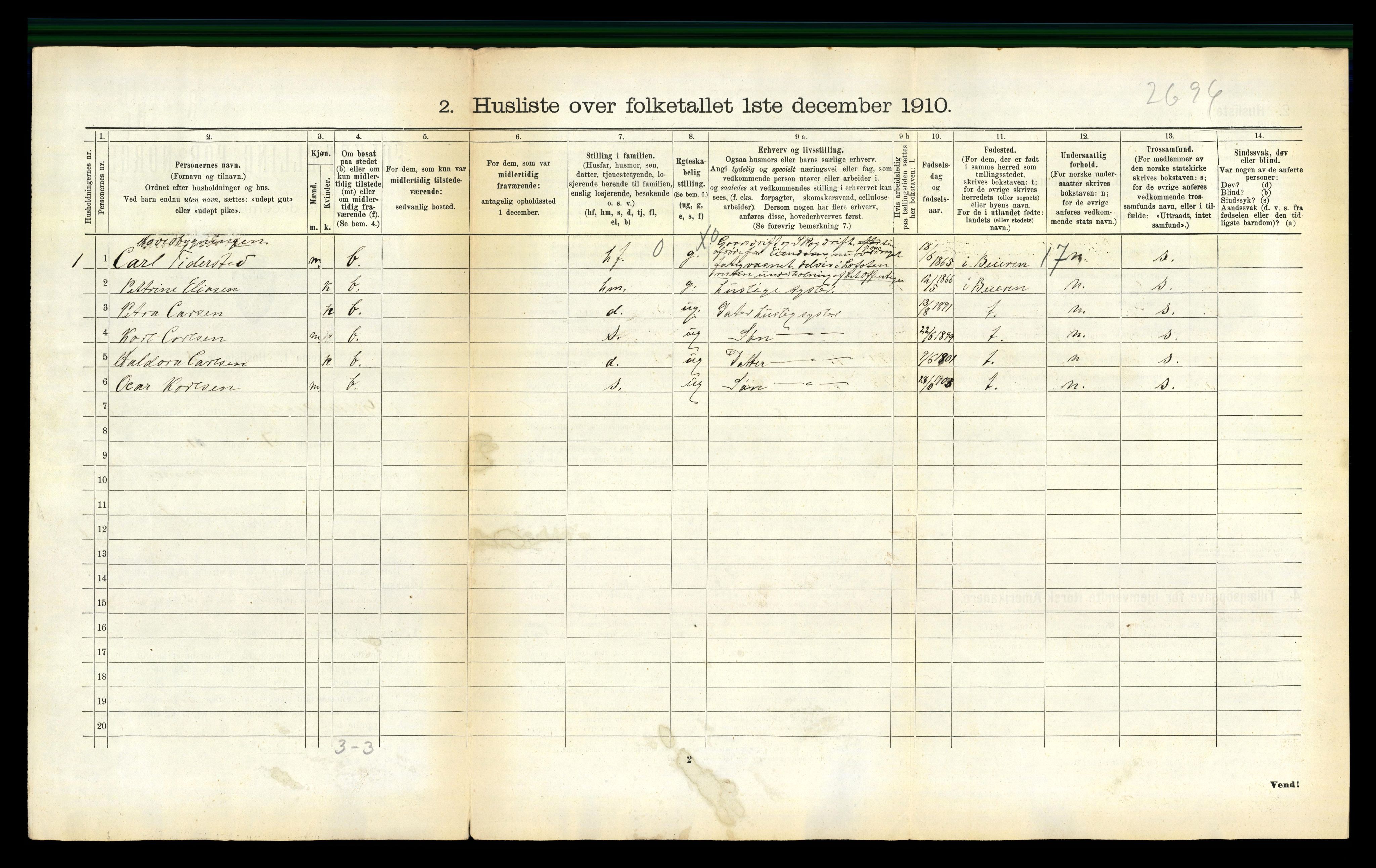 RA, 1910 census for Gildeskål, 1910, p. 684