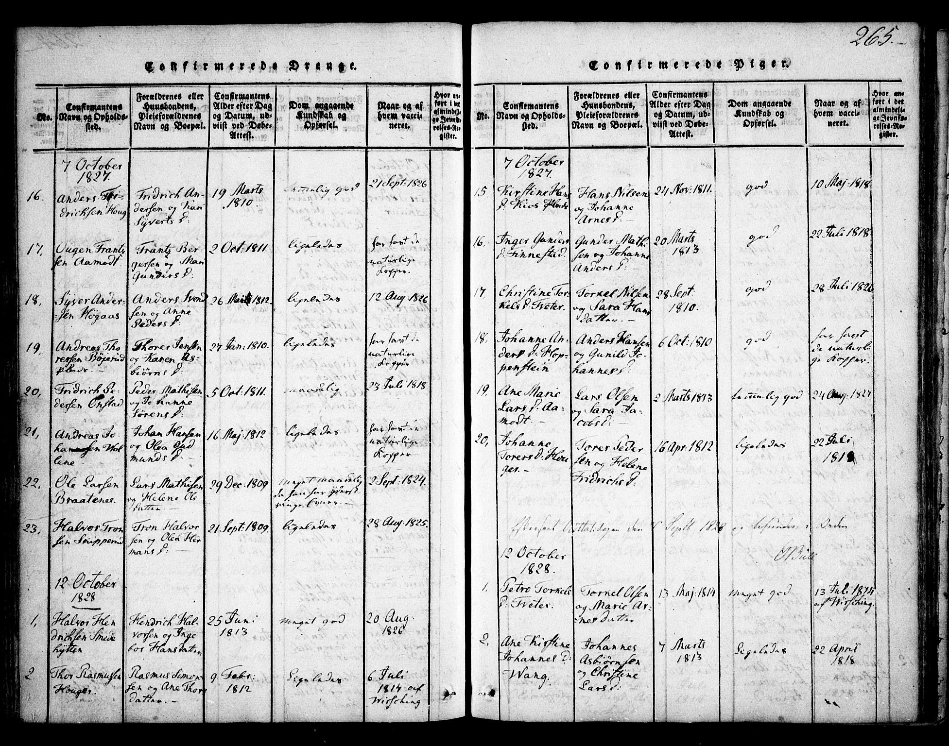 Skiptvet prestekontor Kirkebøker, SAO/A-20009/F/Fa/L0005: Parish register (official) no. 5, 1814-1838, p. 265
