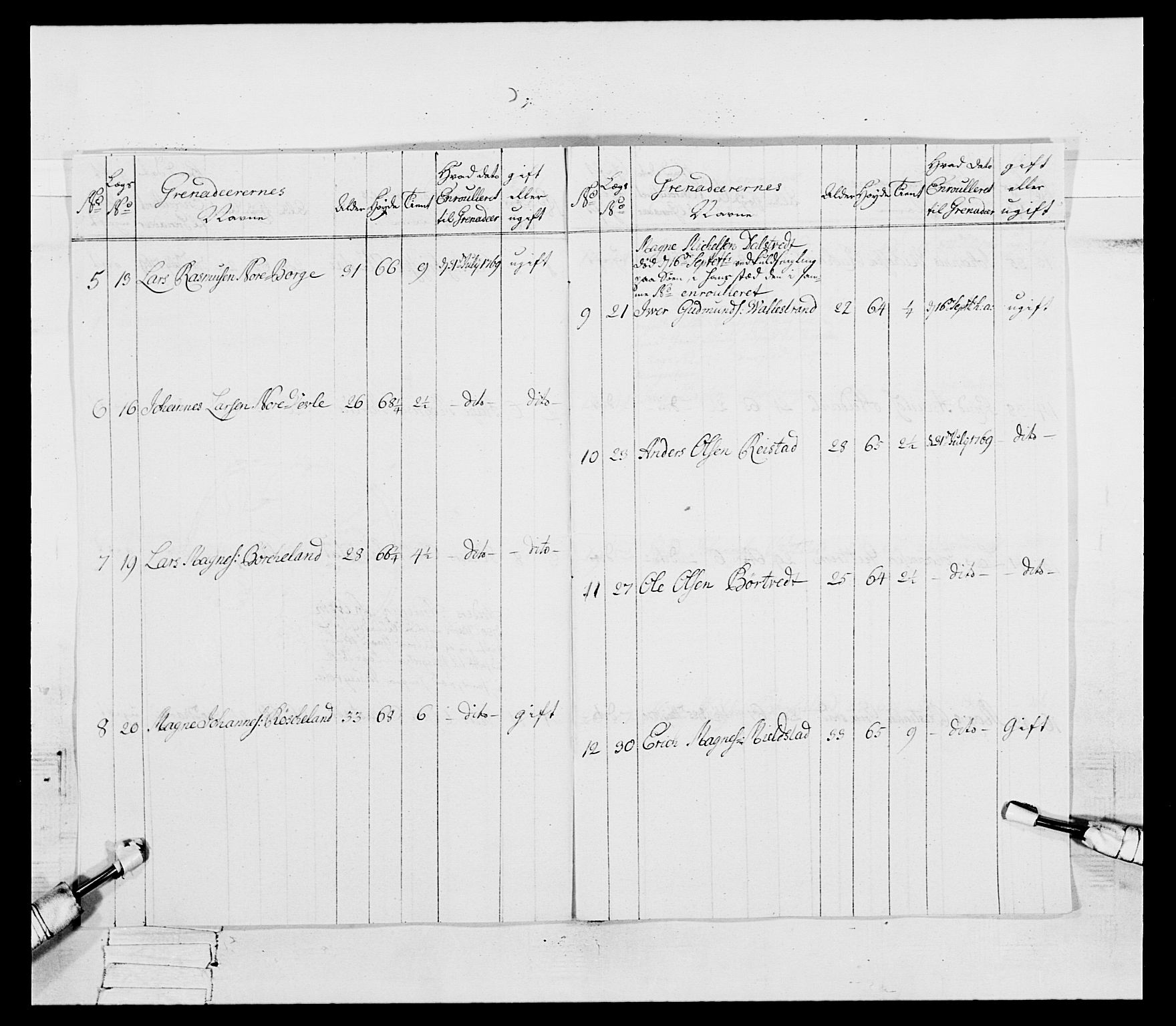 Generalitets- og kommissariatskollegiet, Det kongelige norske kommissariatskollegium, RA/EA-5420/E/Eh/L0092: 2. Bergenhusiske nasjonale infanteriregiment, 1769-1771, p. 475