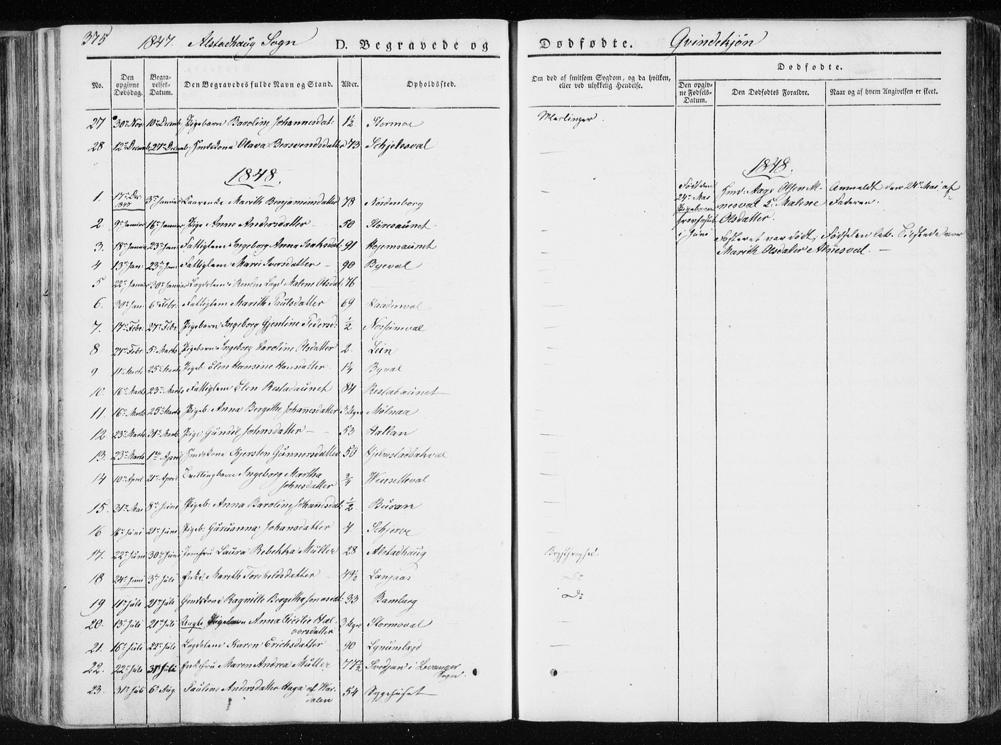 Ministerialprotokoller, klokkerbøker og fødselsregistre - Nord-Trøndelag, SAT/A-1458/717/L0154: Parish register (official) no. 717A06 /1, 1836-1849, p. 375