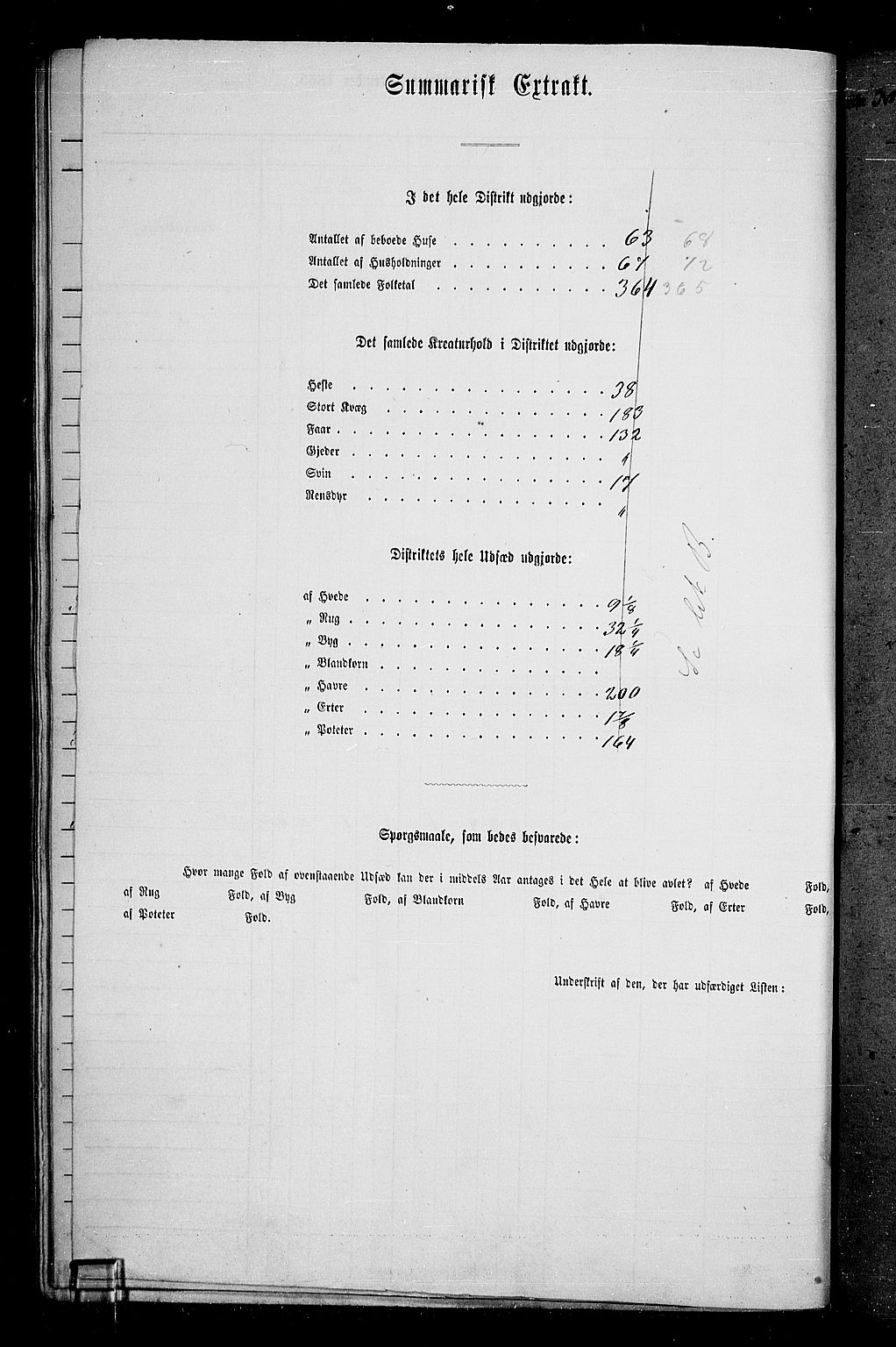 RA, 1865 census for Aremark, 1865, p. 135