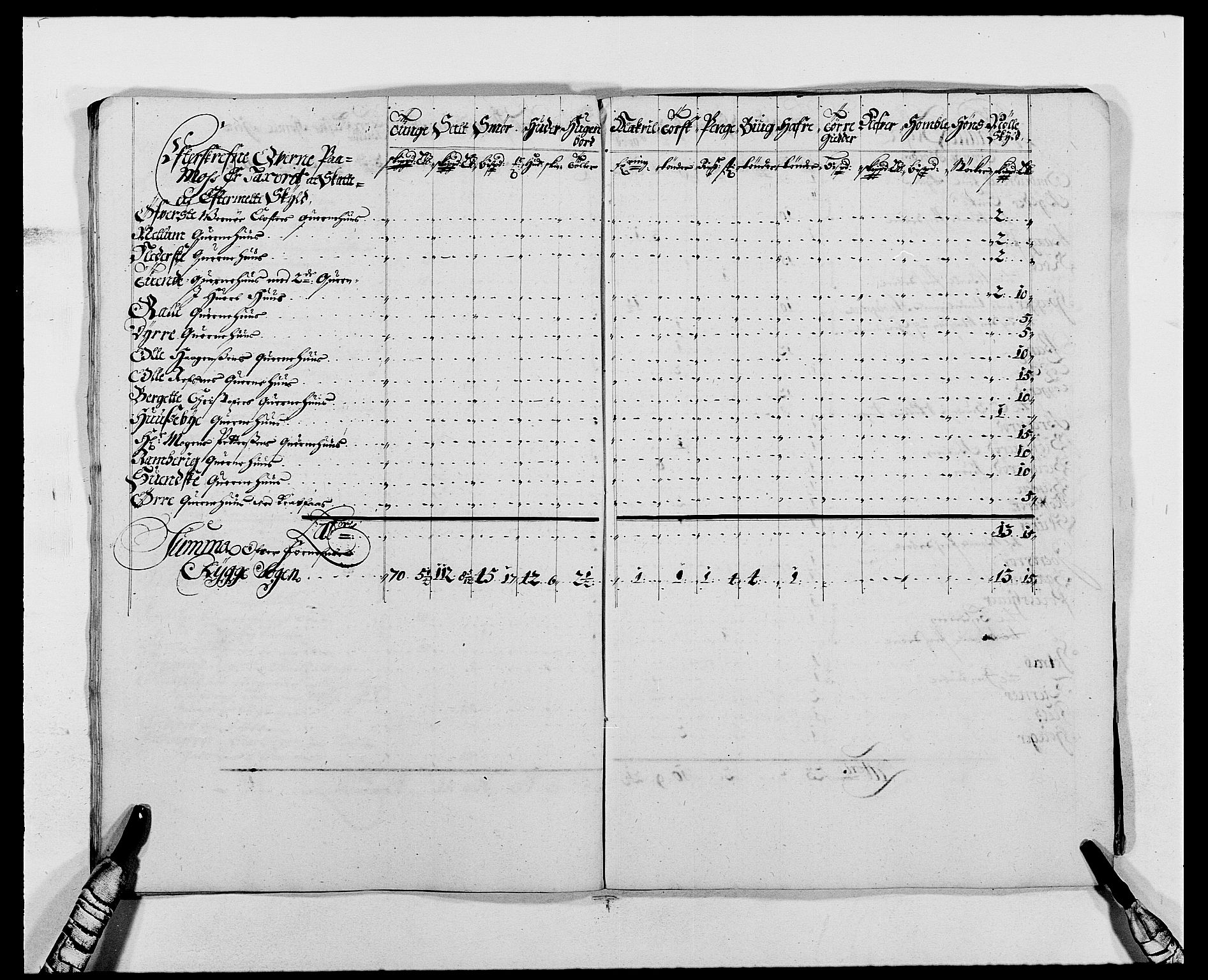 Rentekammeret inntil 1814, Reviderte regnskaper, Fogderegnskap, AV/RA-EA-4092/R02/L0106: Fogderegnskap Moss og Verne kloster, 1688-1691, p. 493