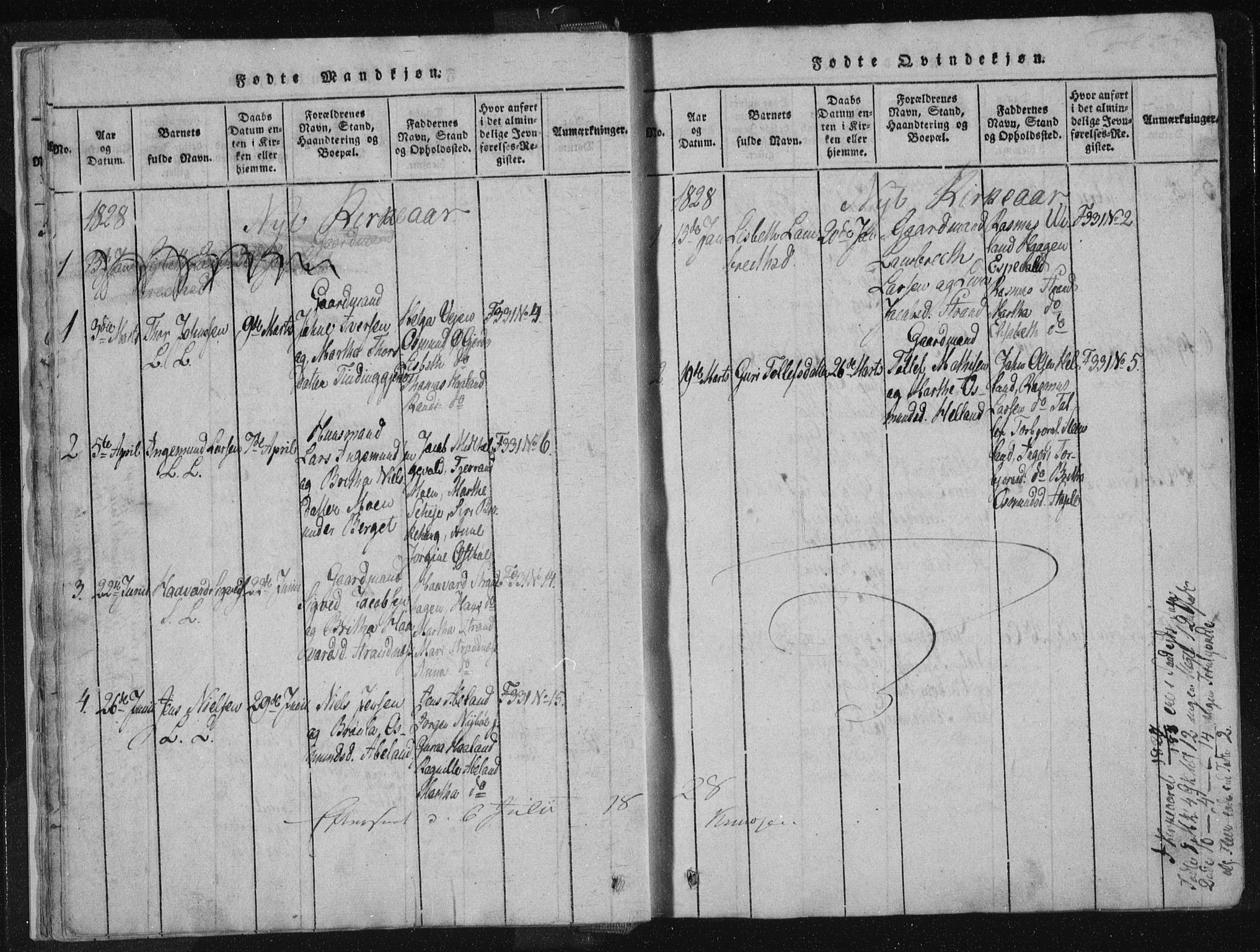 Vikedal sokneprestkontor, SAST/A-101840/01/IV: Parish register (official) no. A 4, 1816-1850, p. 18