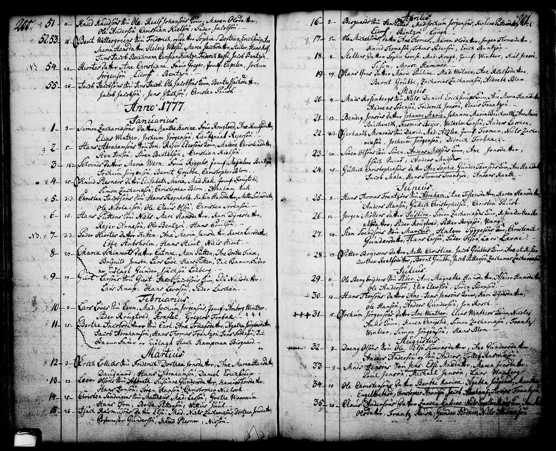 Skien kirkebøker, SAKO/A-302/F/Fa/L0003: Parish register (official) no. 3, 1755-1791, p. 200-201