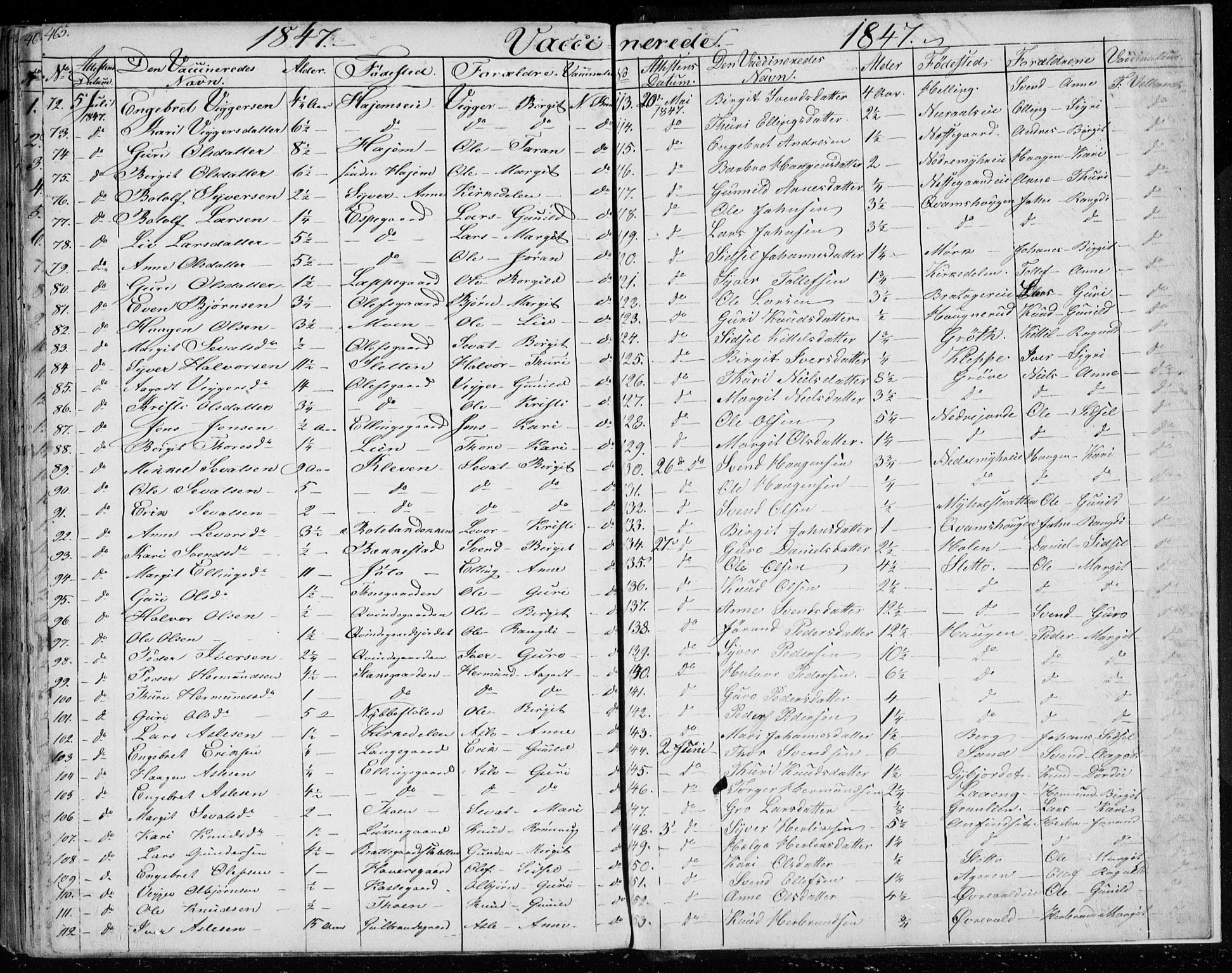 Ål kirkebøker, SAKO/A-249/F/Fa/L0005: Parish register (official) no. I 5, 1825-1848, p. 465