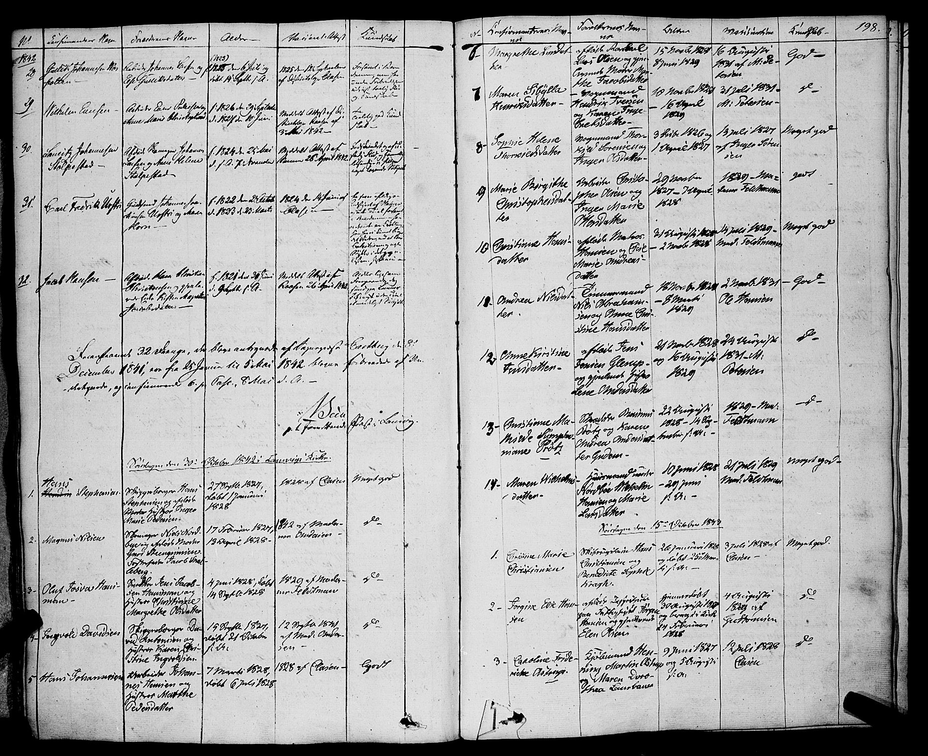 Larvik kirkebøker, AV/SAKO-A-352/F/Fa/L0002: Parish register (official) no. I 2, 1825-1847, p. 198