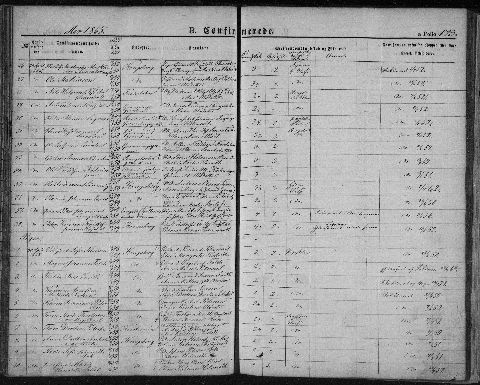 Kongsberg kirkebøker, AV/SAKO-A-22/F/Fa/L0010: Parish register (official) no. I 10, 1859-1875, p. 173