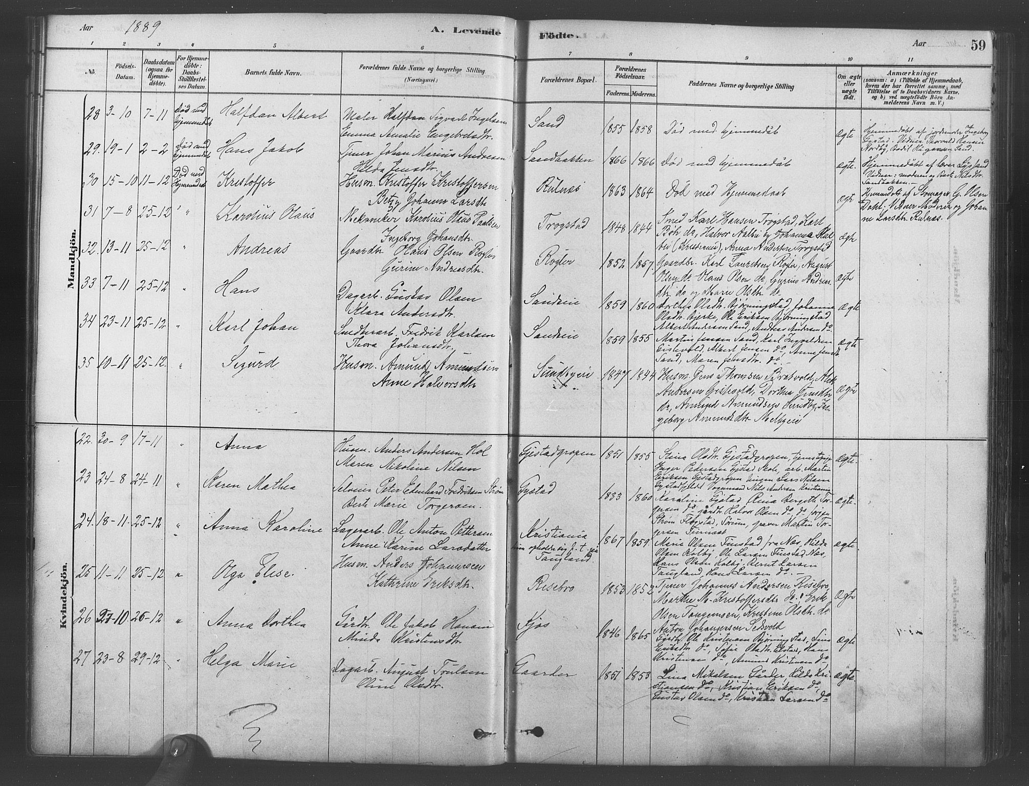 Ullensaker prestekontor Kirkebøker, AV/SAO-A-10236a/F/Fb/L0001: Parish register (official) no. II 1, 1878-1893, p. 59