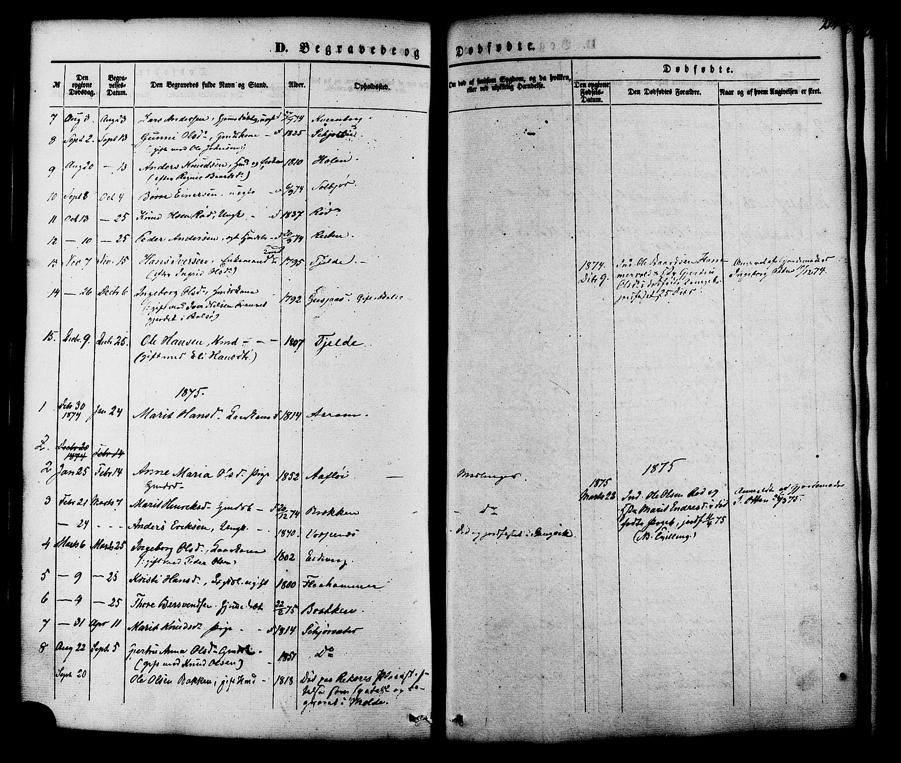 Ministerialprotokoller, klokkerbøker og fødselsregistre - Møre og Romsdal, AV/SAT-A-1454/551/L0625: Parish register (official) no. 551A05, 1846-1879, p. 274