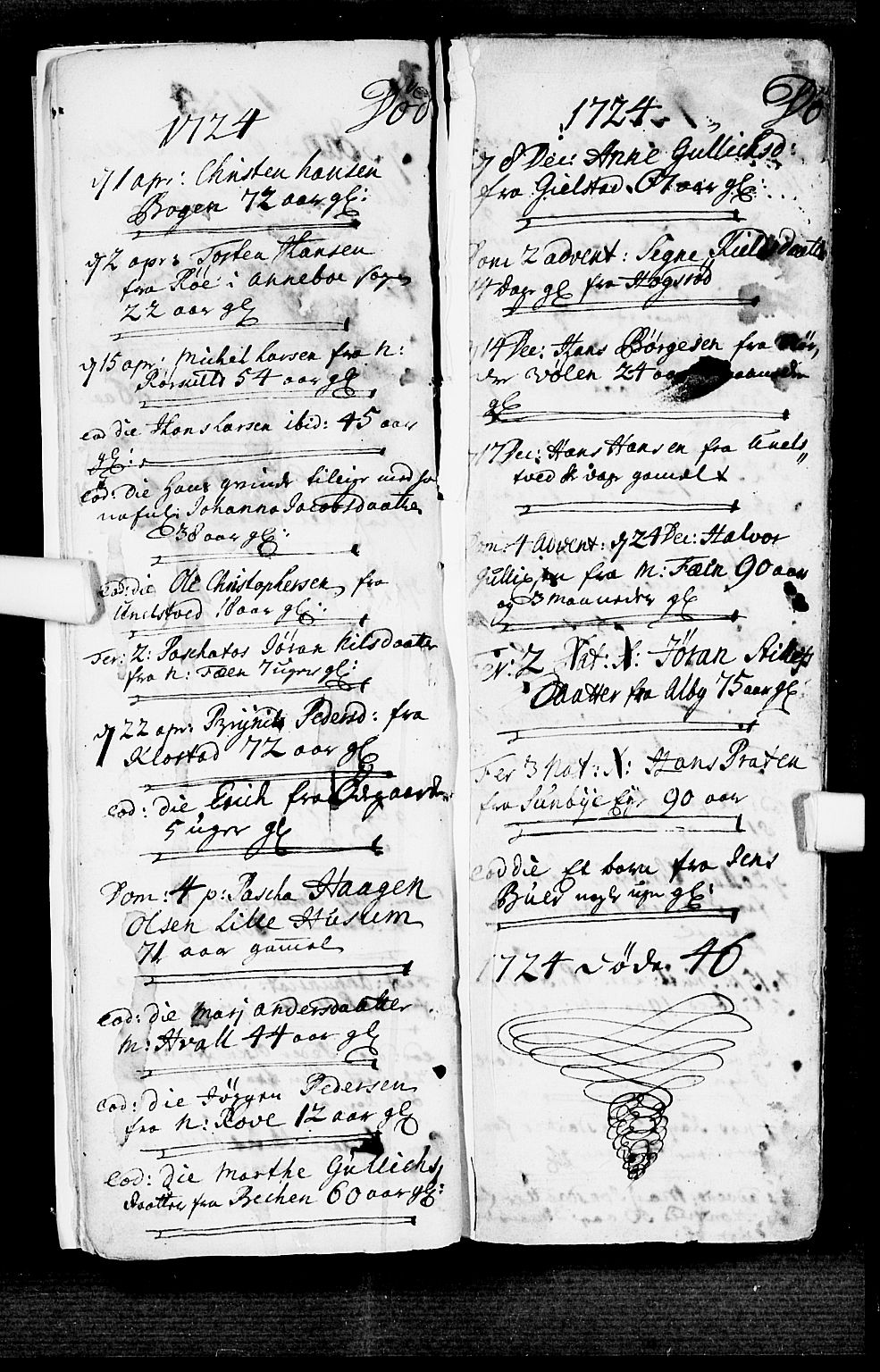 Stokke kirkebøker, AV/SAKO-A-320/F/Fa/L0001: Parish register (official) no. I 1, 1717-1733, p. 10