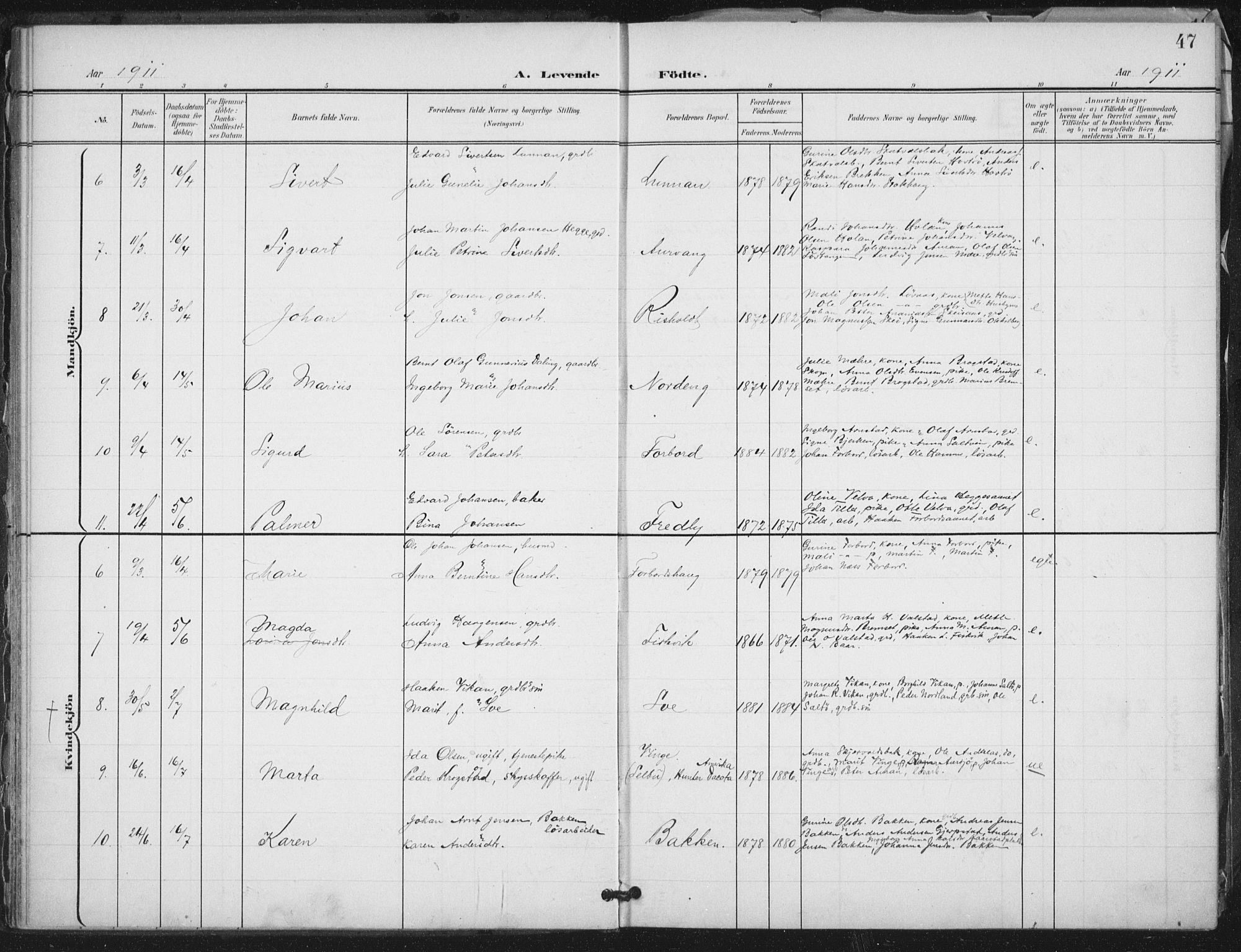 Ministerialprotokoller, klokkerbøker og fødselsregistre - Nord-Trøndelag, SAT/A-1458/712/L0101: Parish register (official) no. 712A02, 1901-1916, p. 47